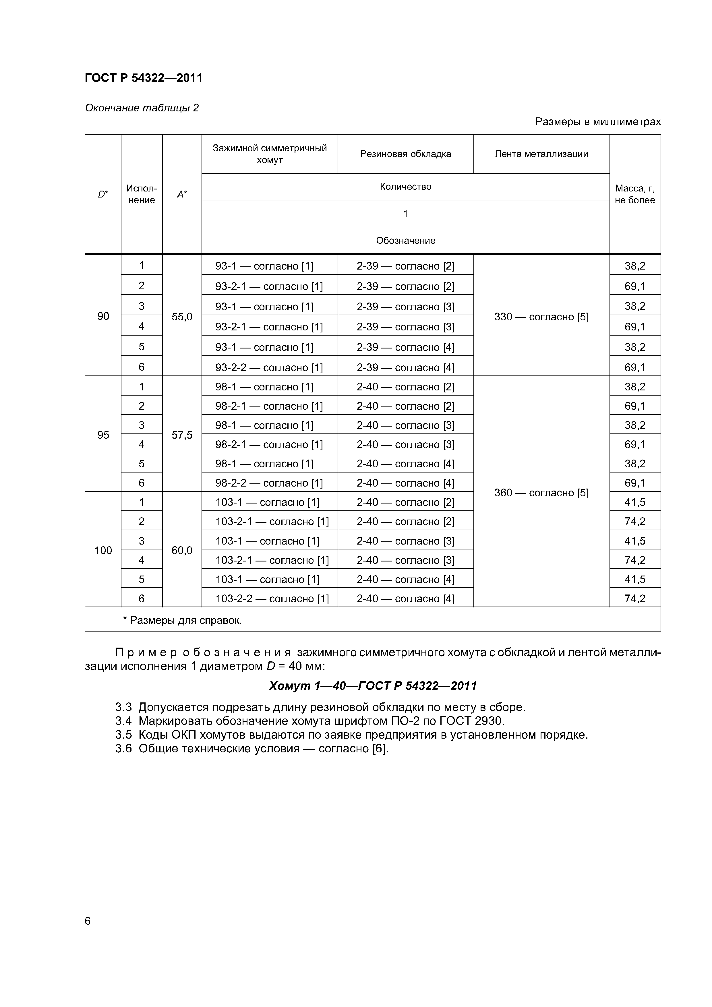ГОСТ Р 54322-2011