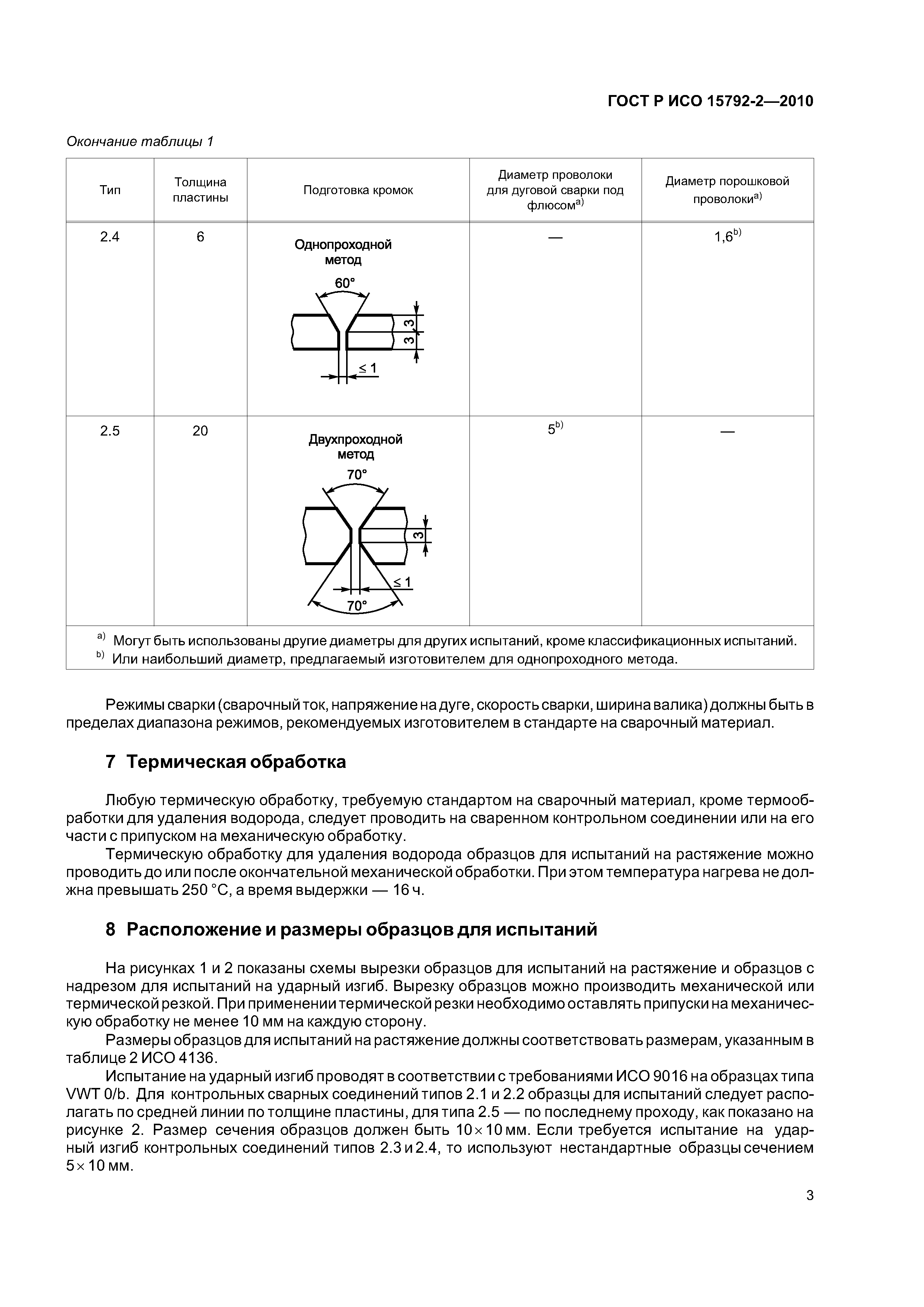 ГОСТ Р ИСО 15792-2-2010