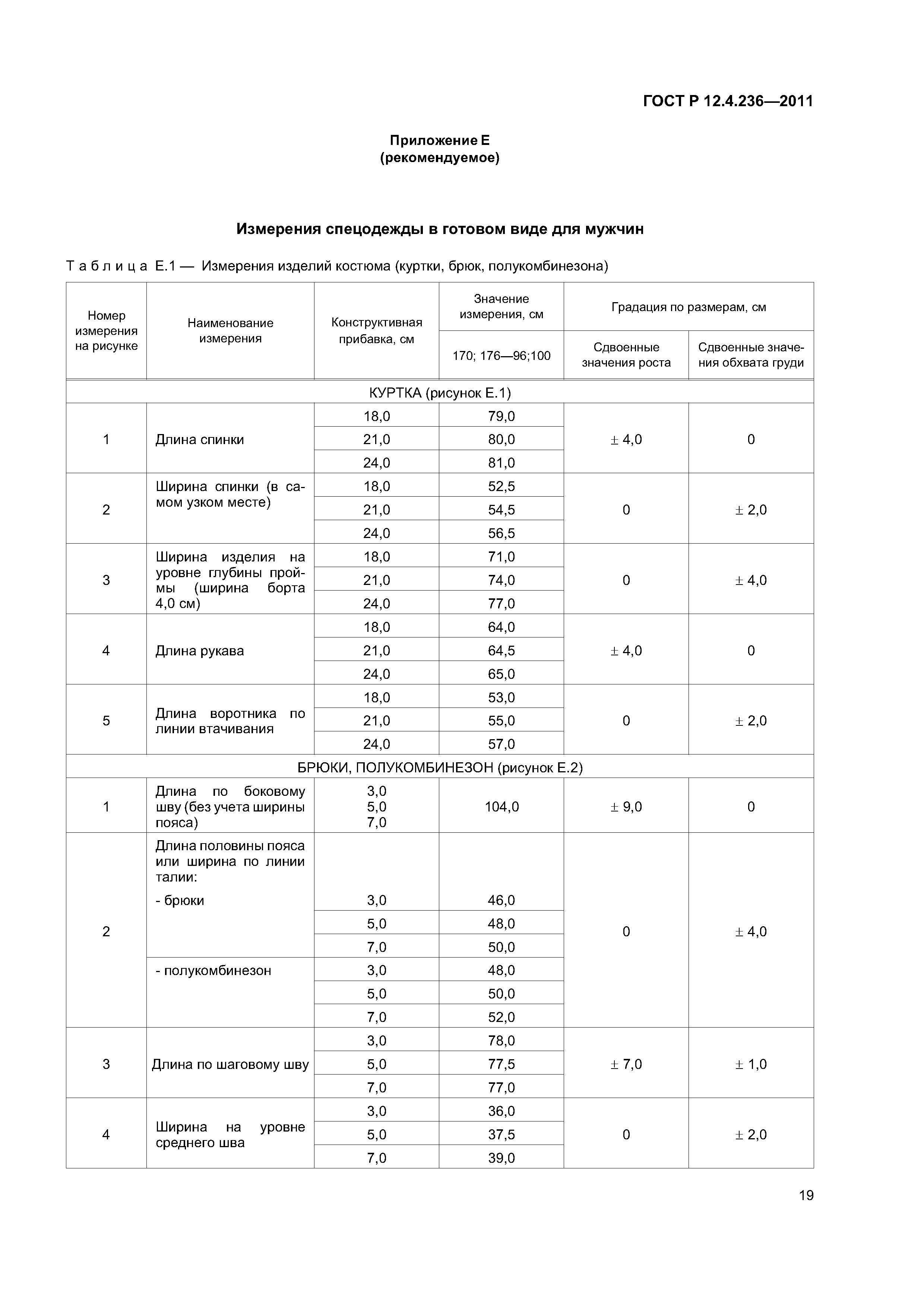 ГОСТ Р 12.4.236-2011