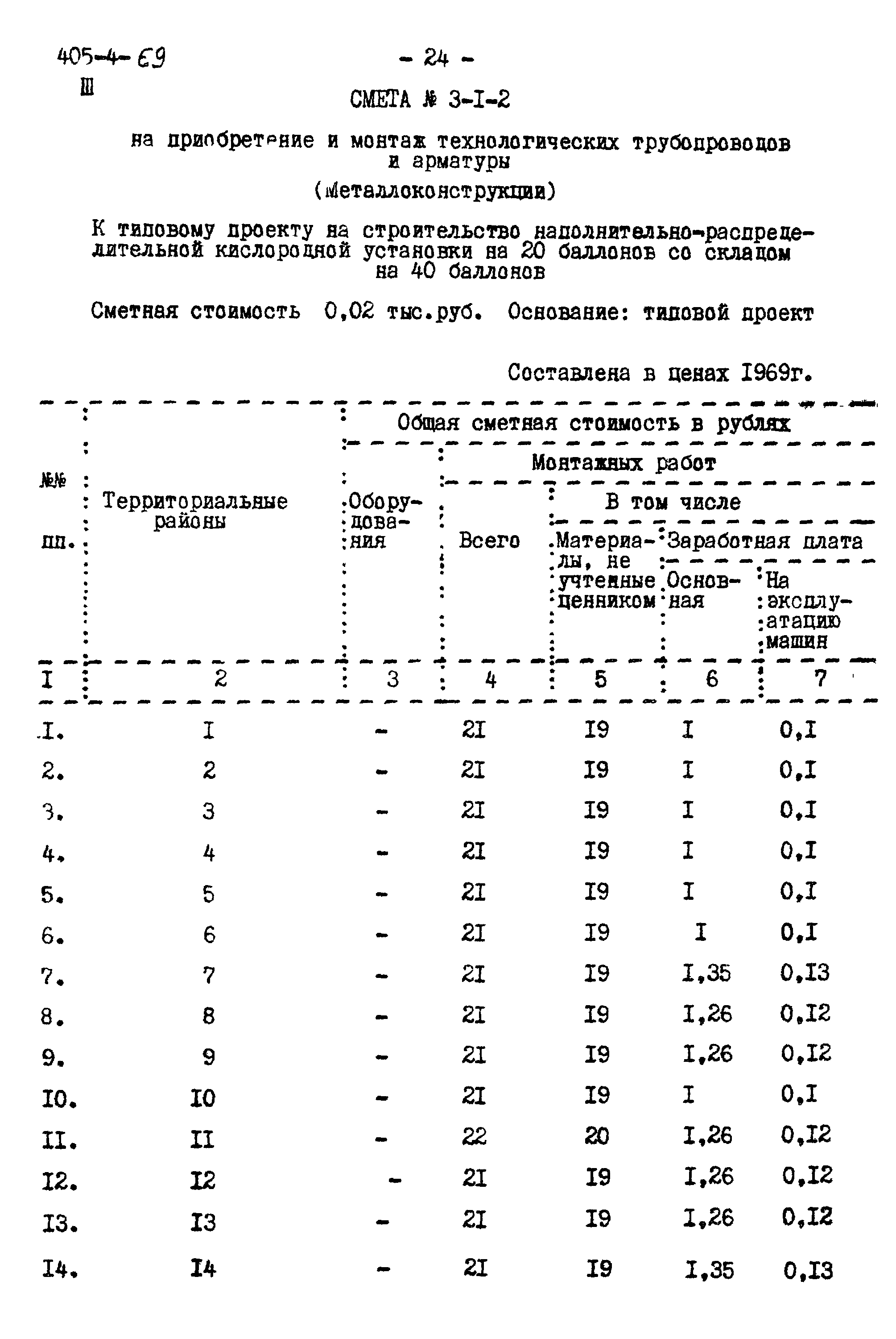 Типовой проект 405-4-69