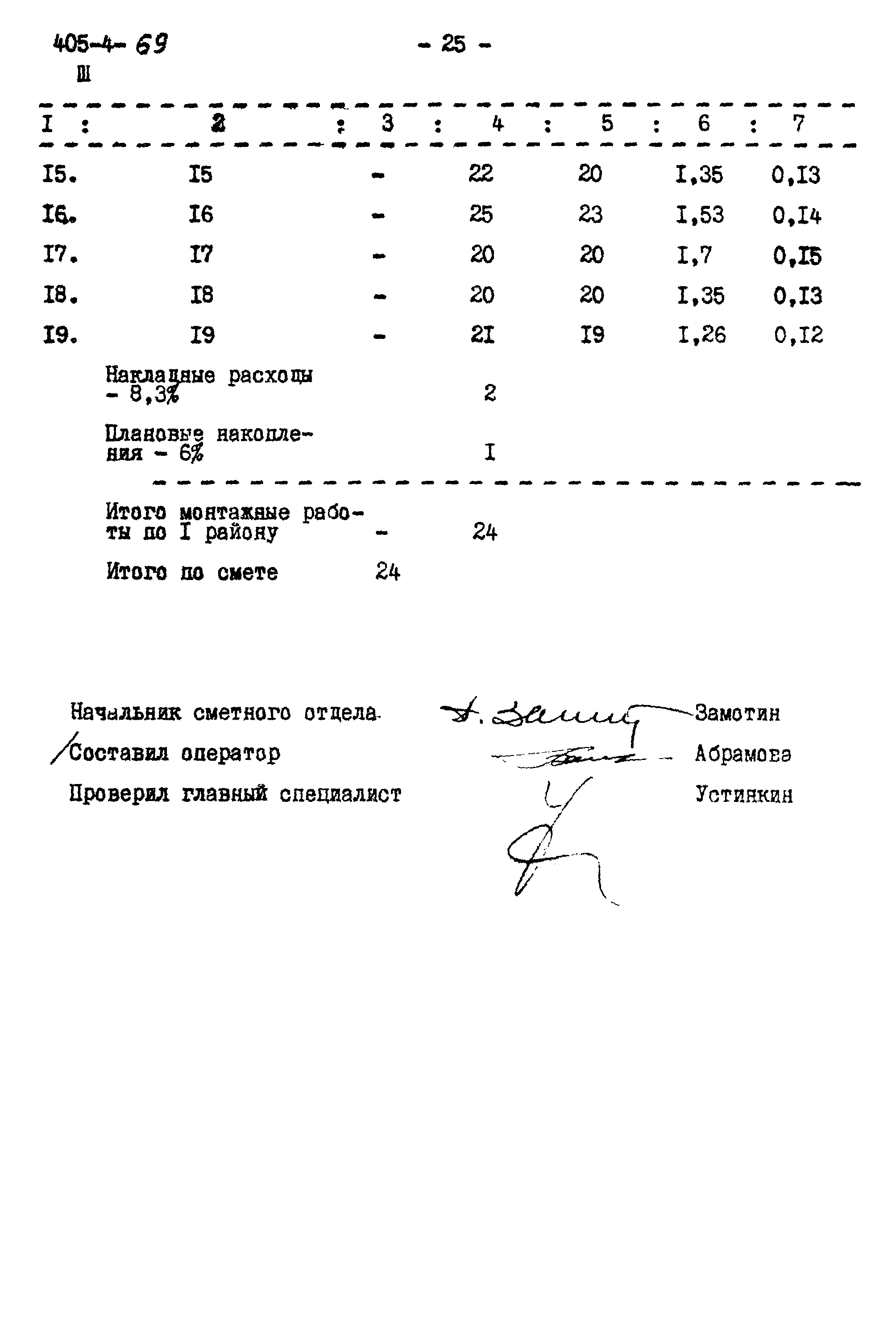 Типовой проект 405-4-69