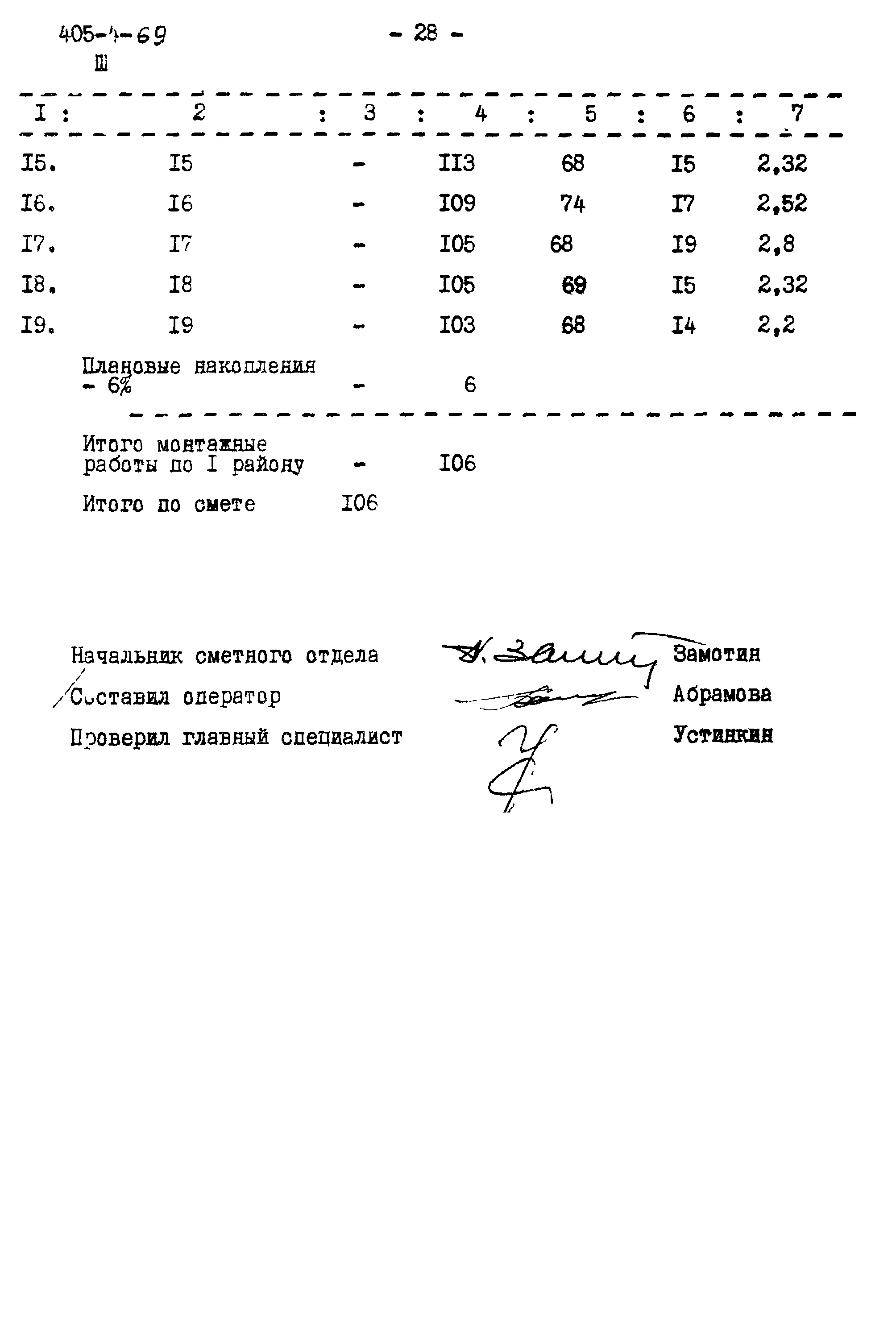 Типовой проект 405-4-69