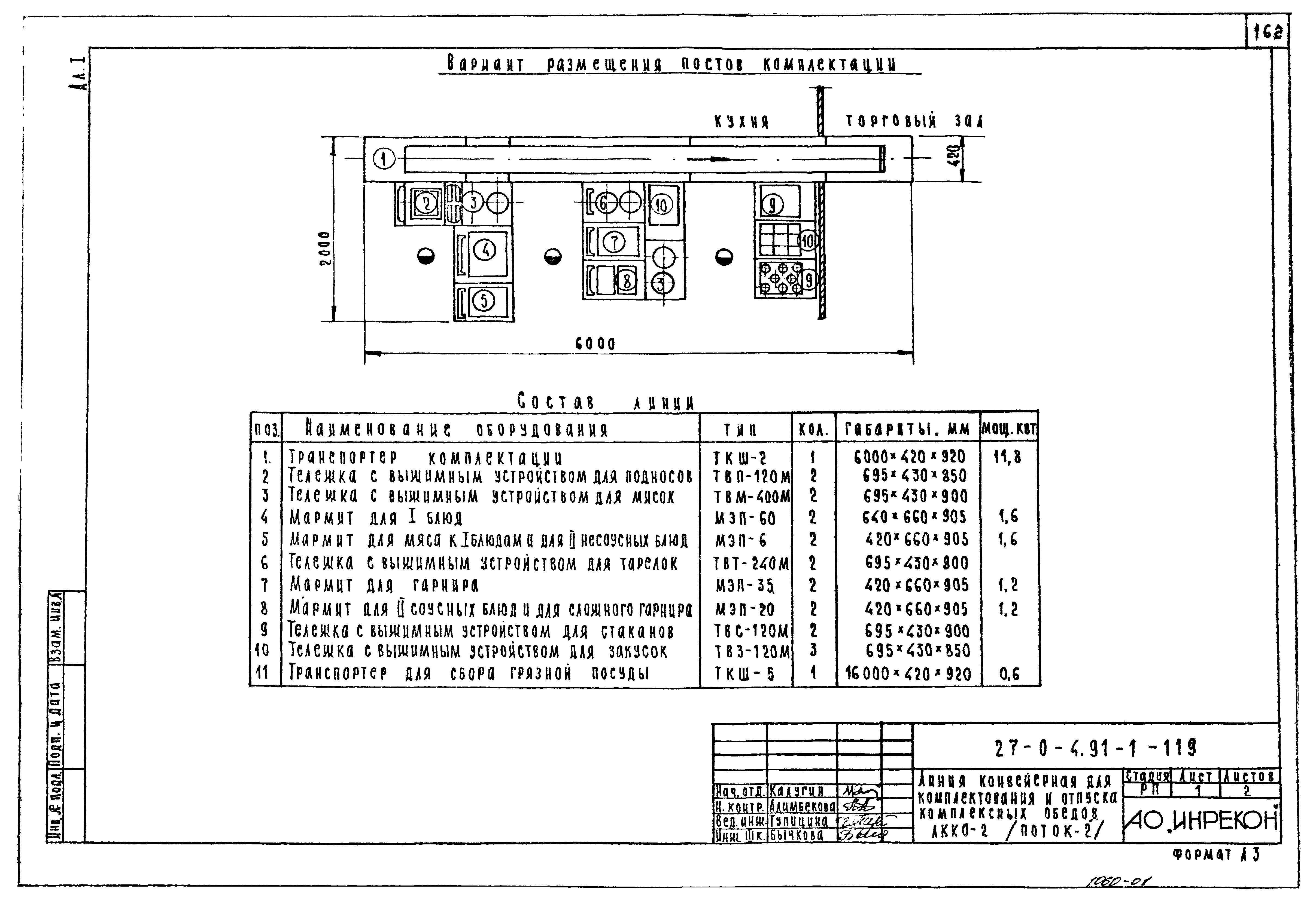 Типовой проект 27-0-4.91