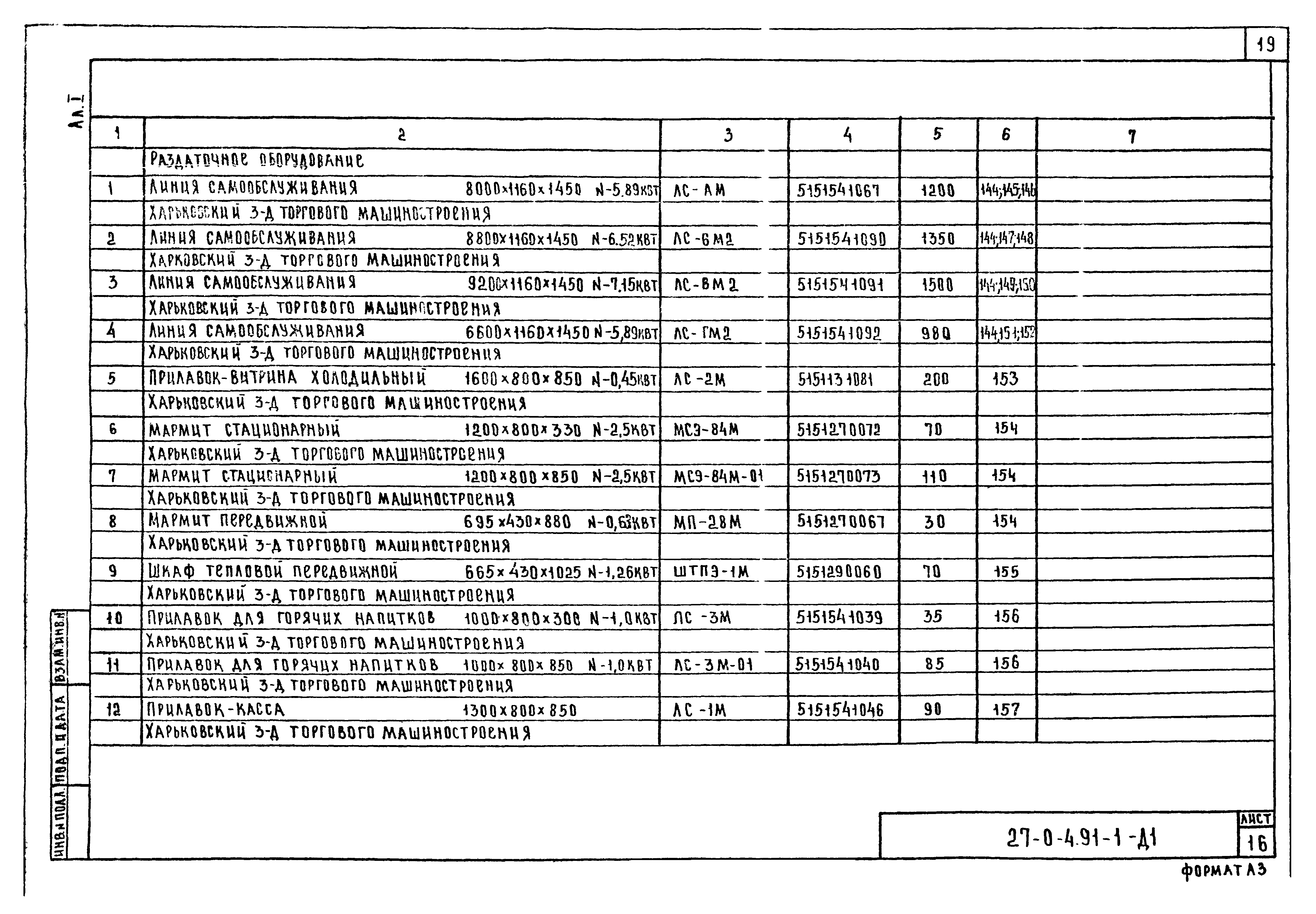 Типовой проект 27-0-4.91