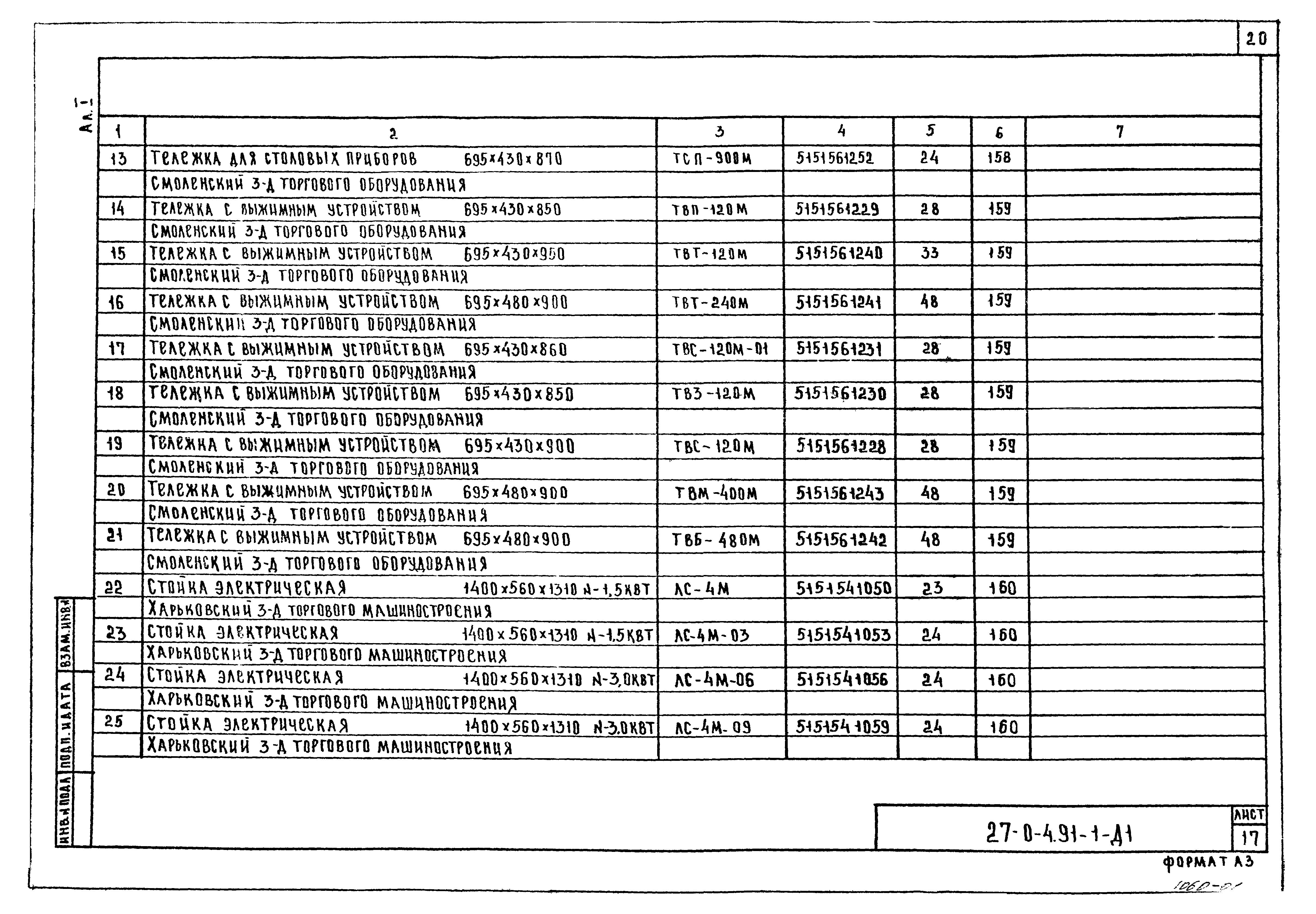 Типовой проект 27-0-4.91