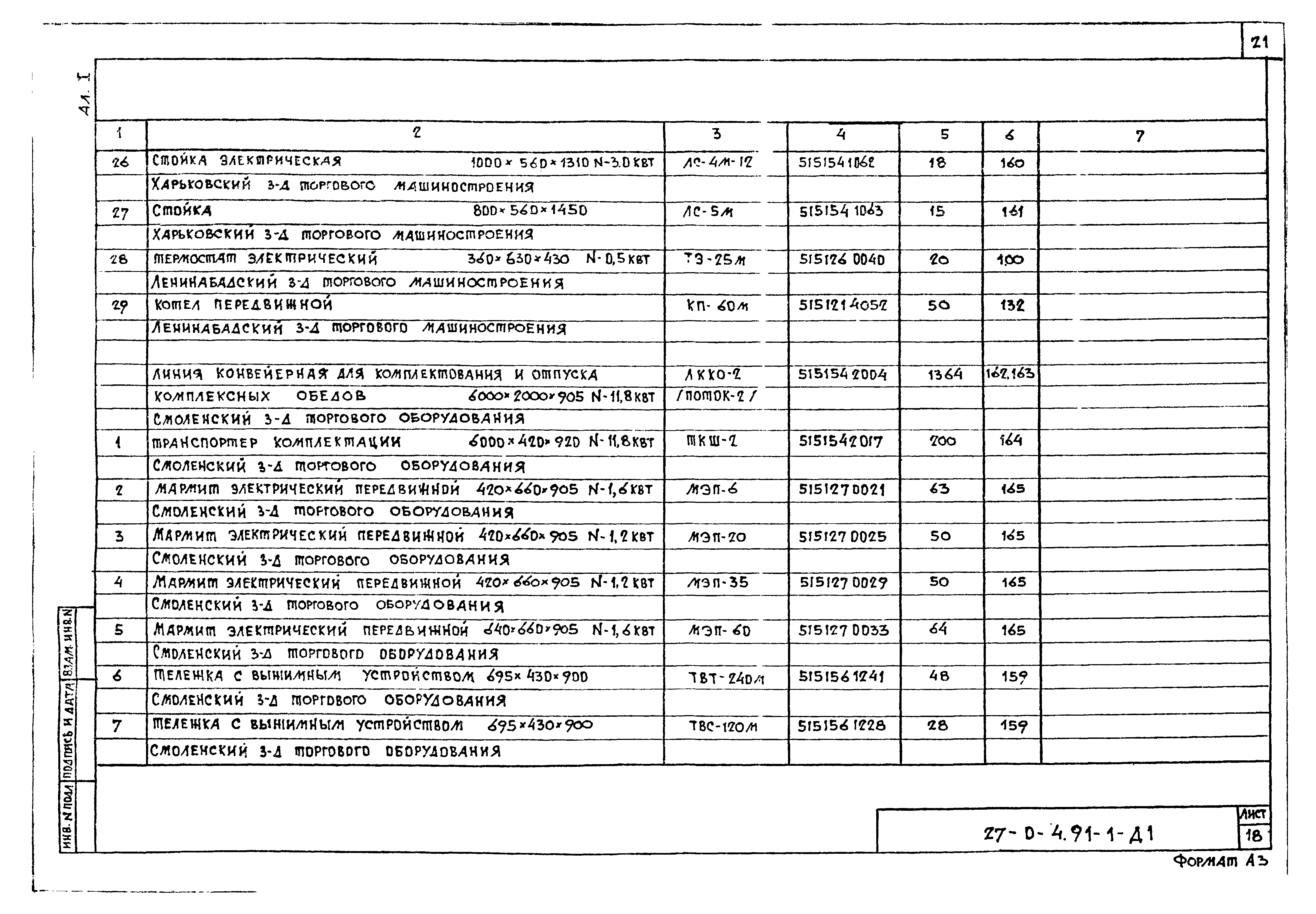 Типовой проект 27-0-4.91