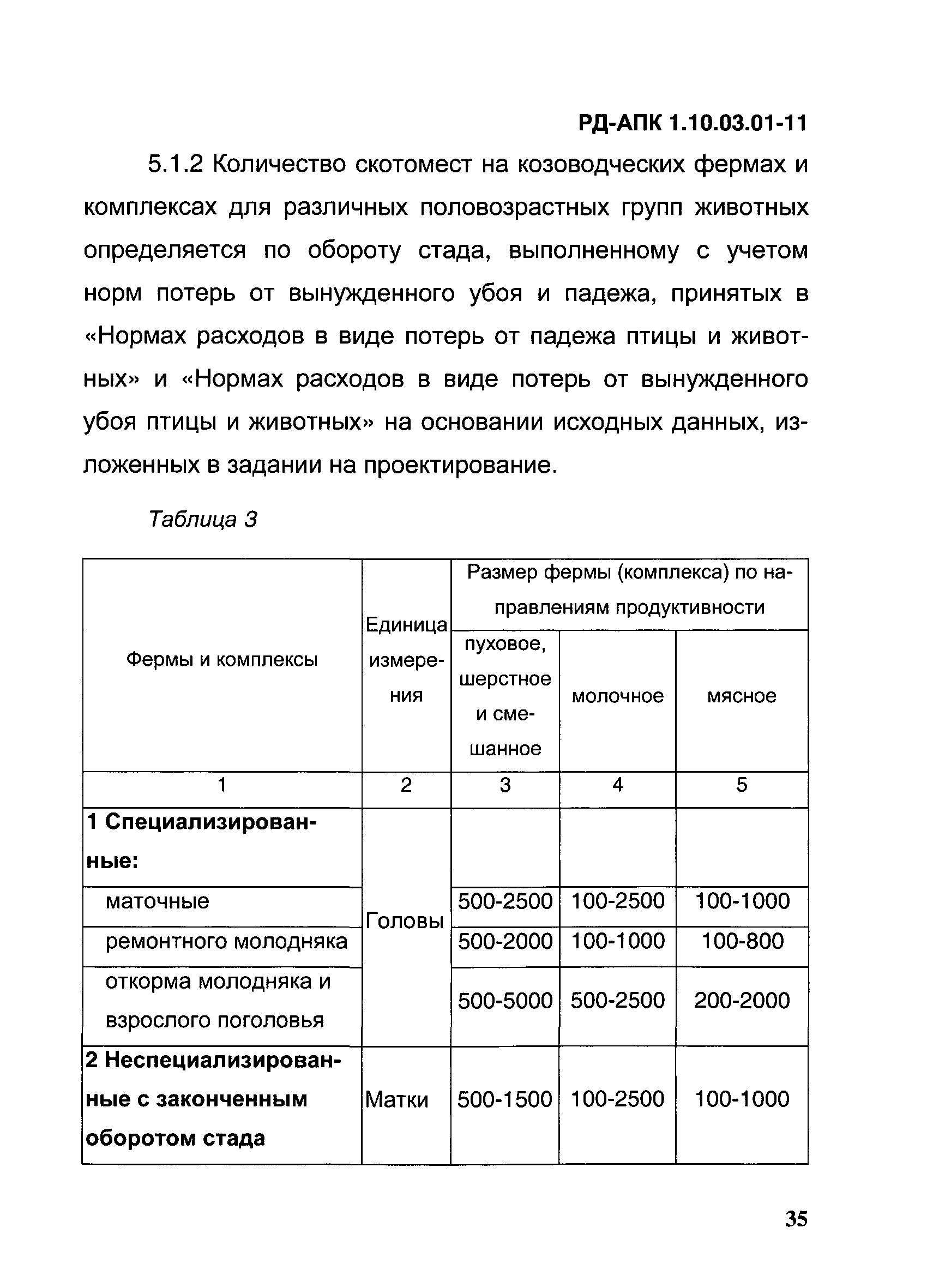 РД-АПК 1.10.03.01-11