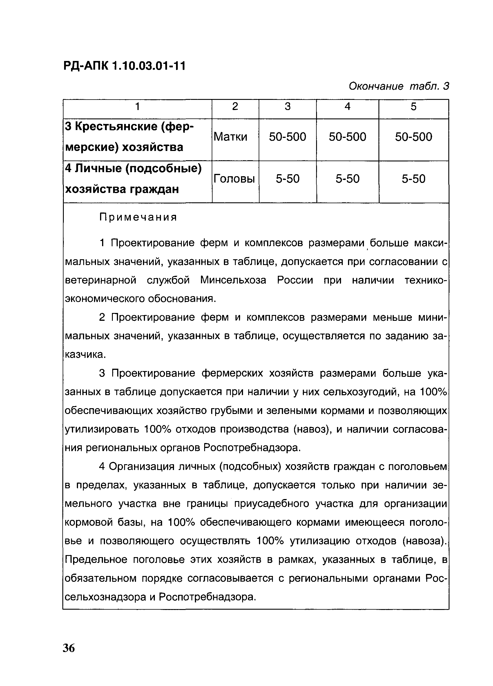 РД-АПК 1.10.03.01-11