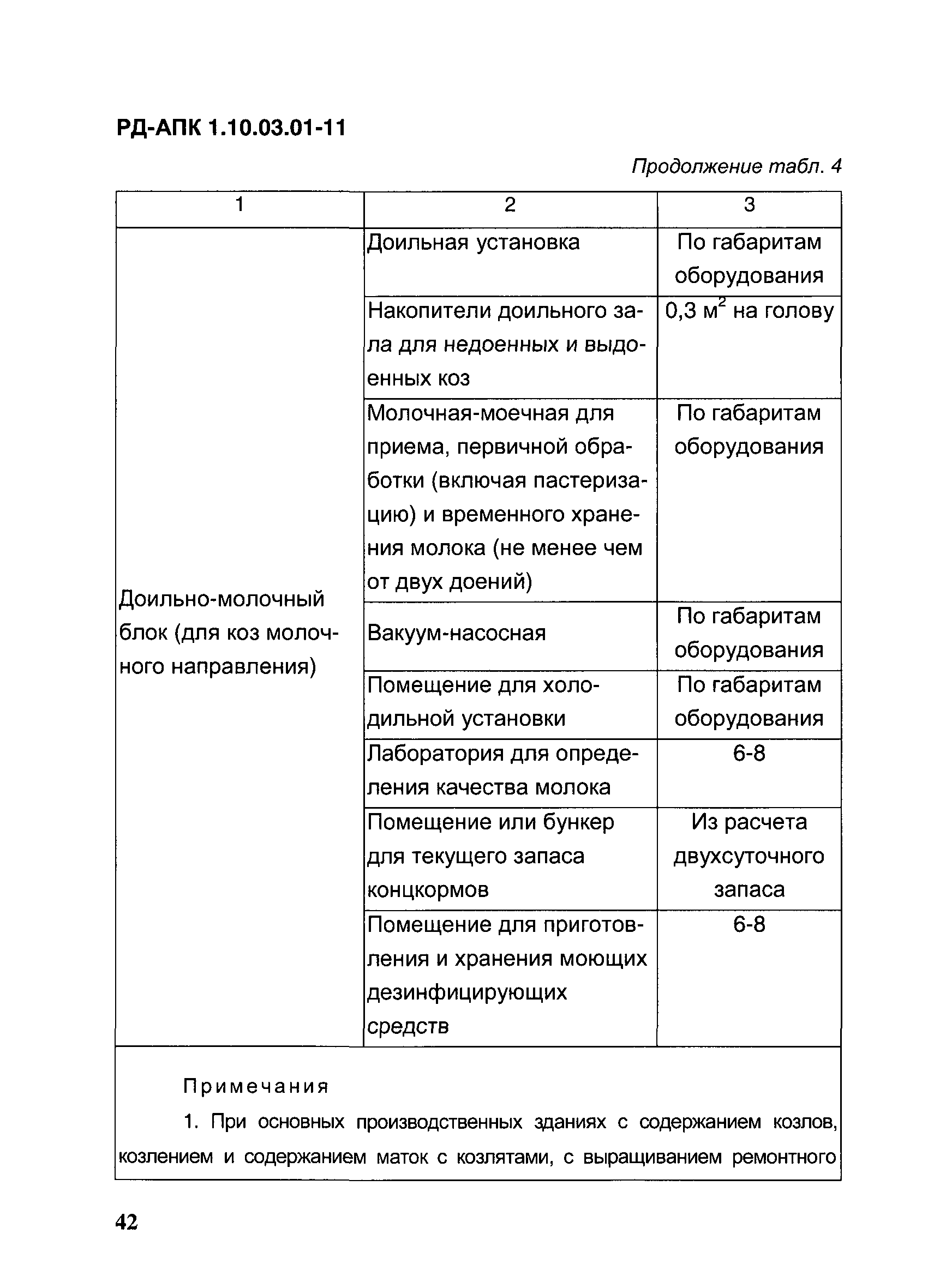 РД-АПК 1.10.03.01-11