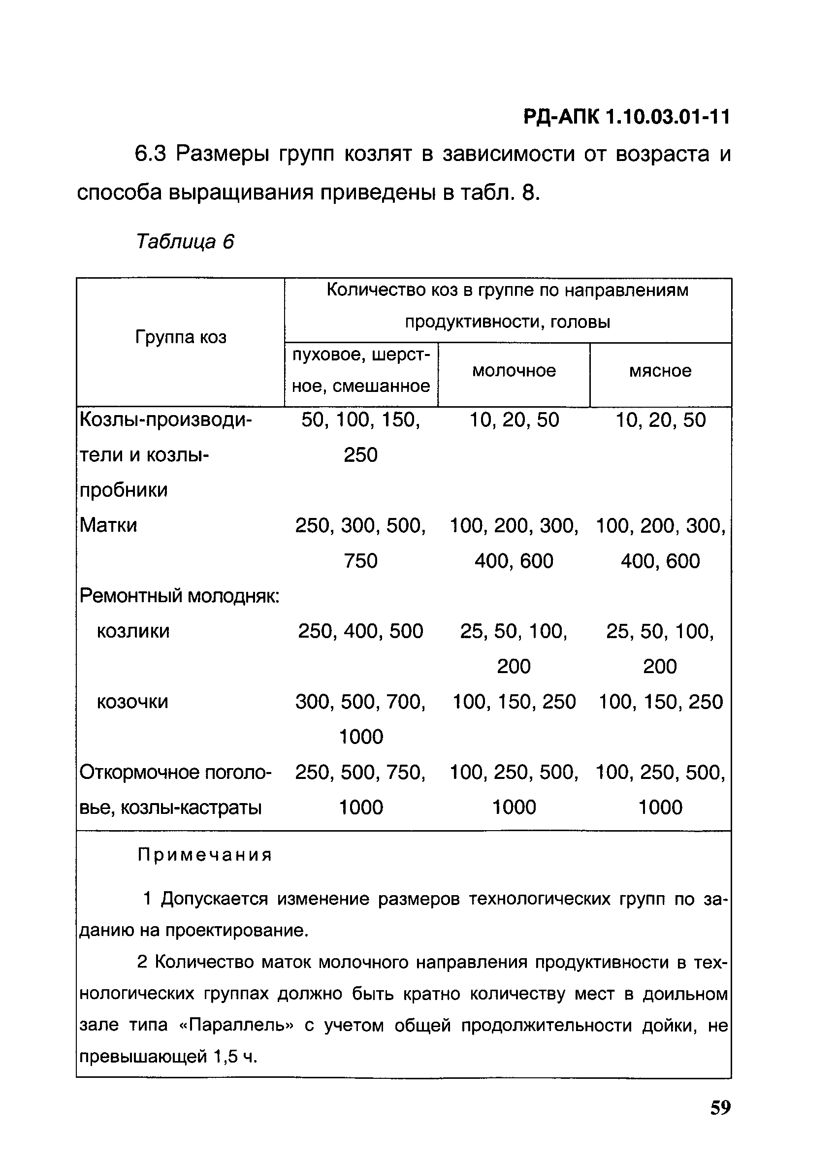 РД-АПК 1.10.03.01-11