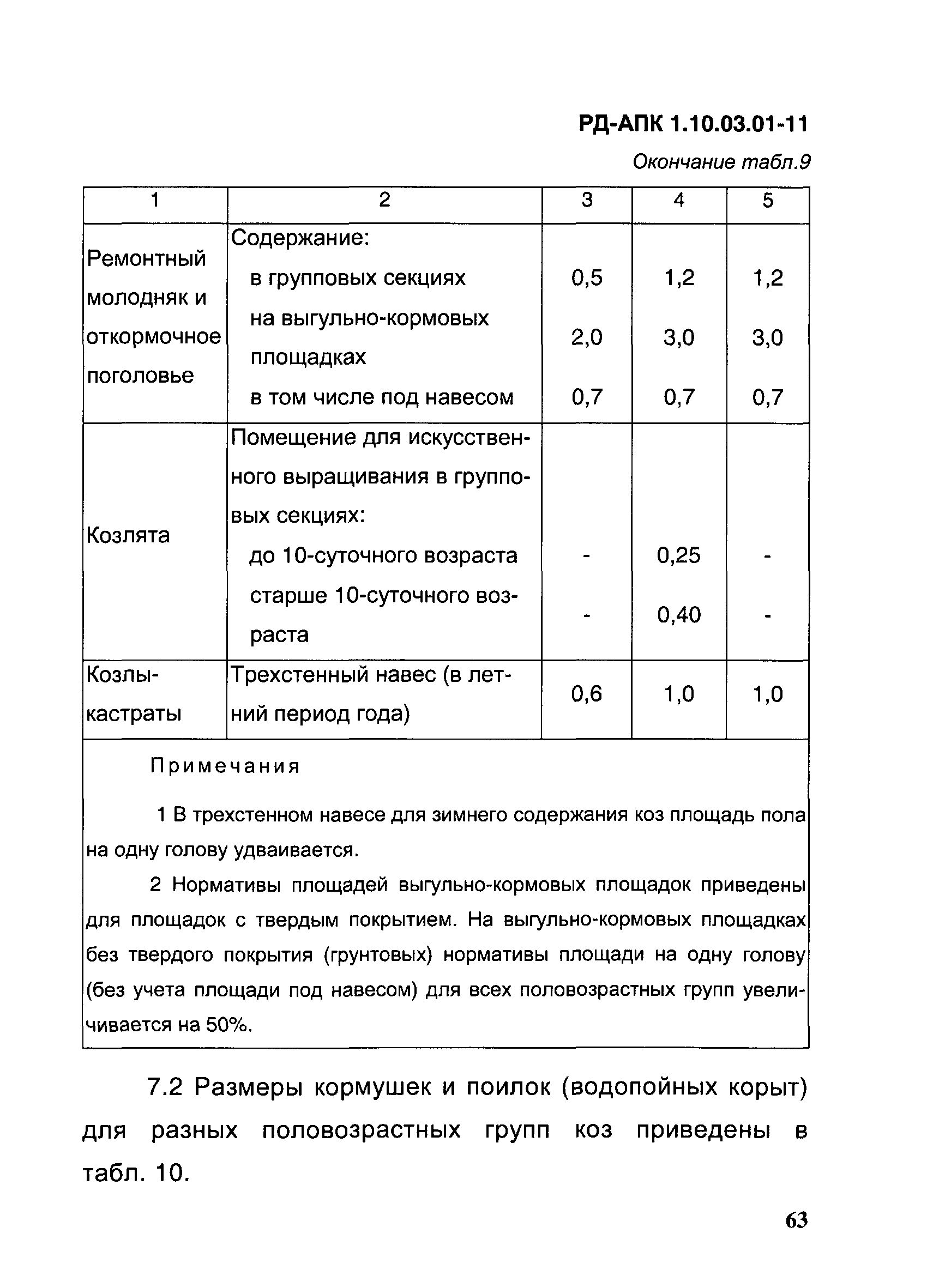 РД-АПК 1.10.03.01-11