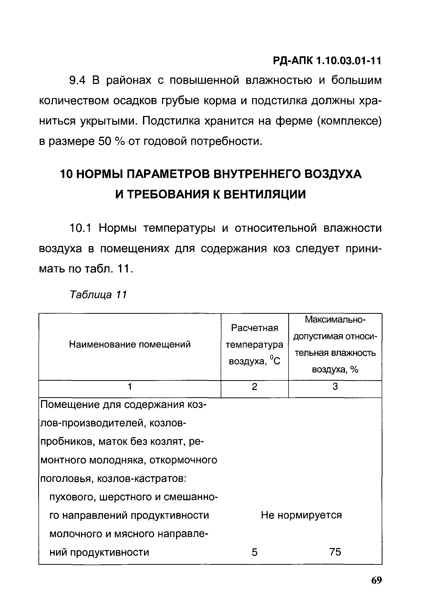 РД-АПК 1.10.03.01-11