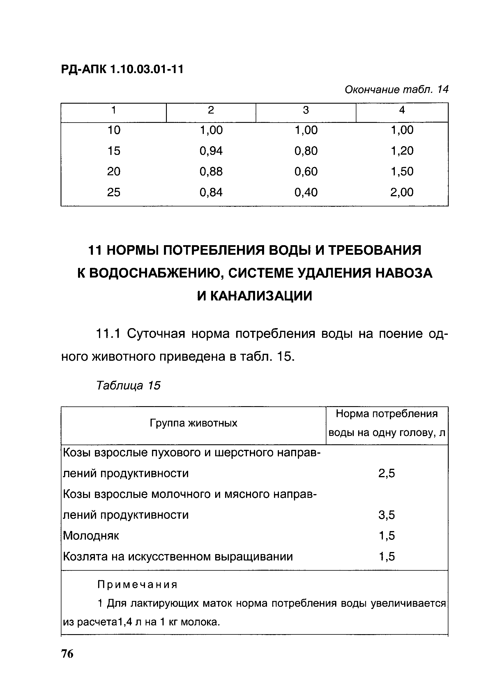 РД-АПК 1.10.03.01-11