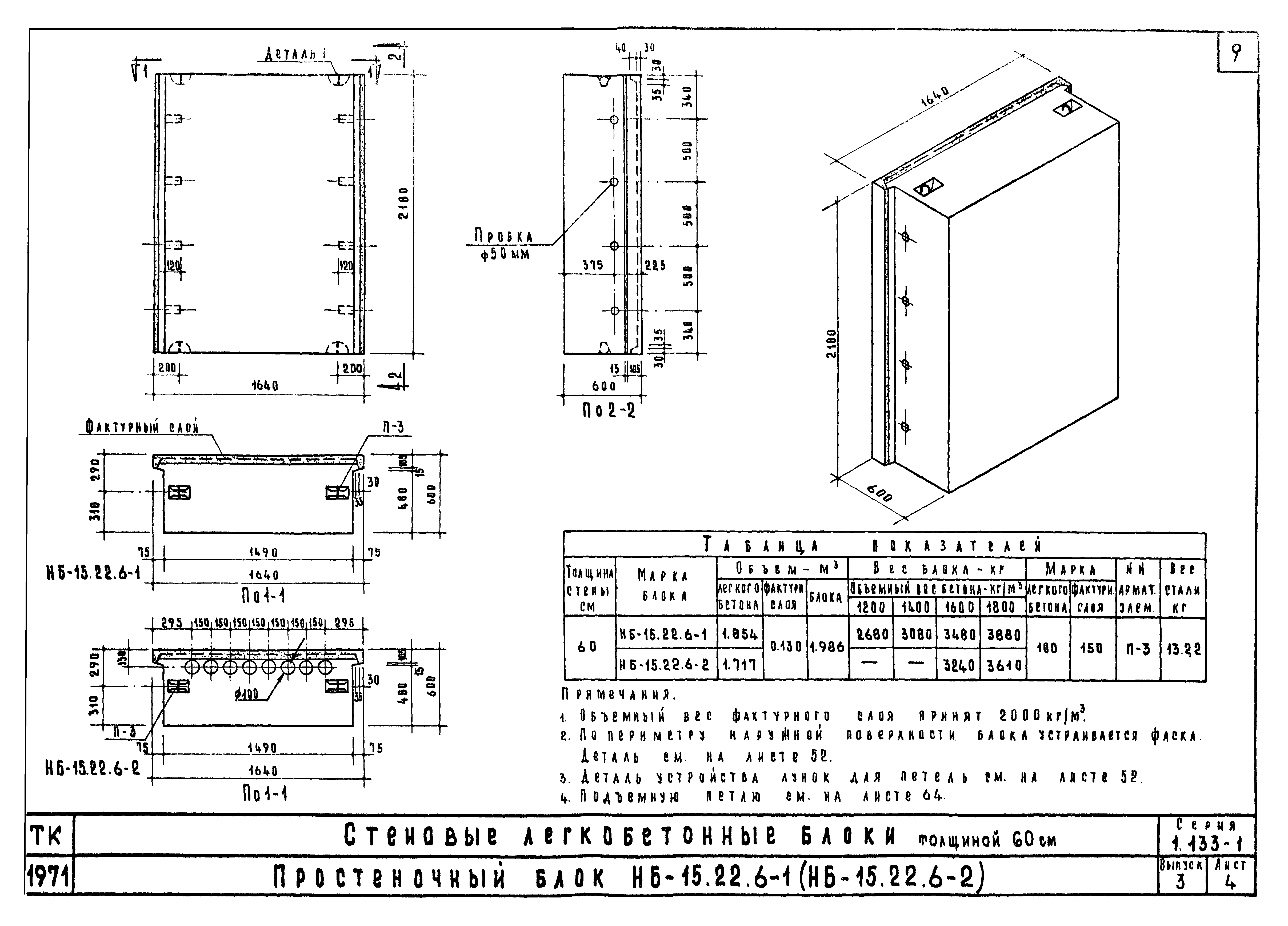 Серия 1.133-1