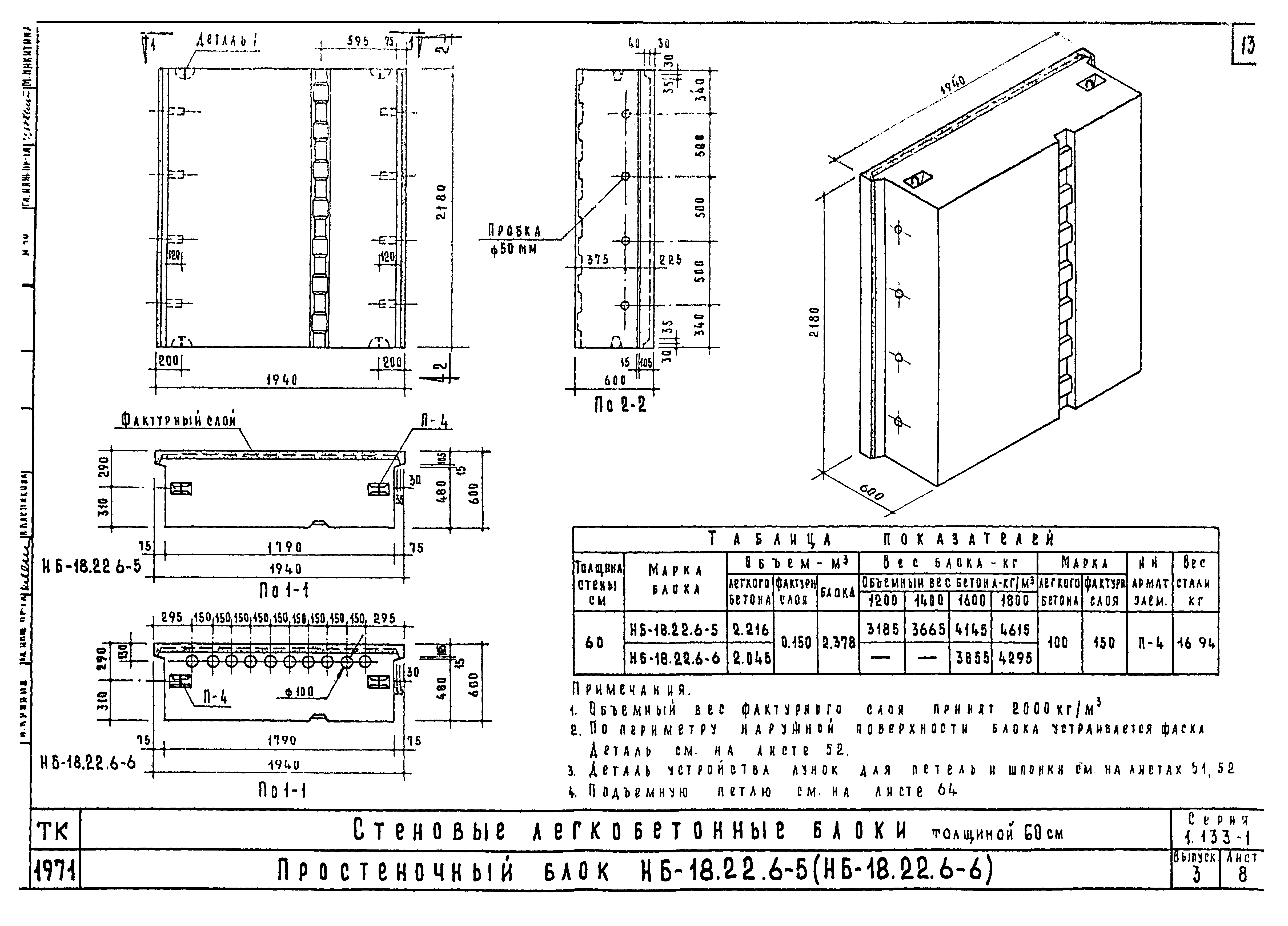 Серия 1.133-1