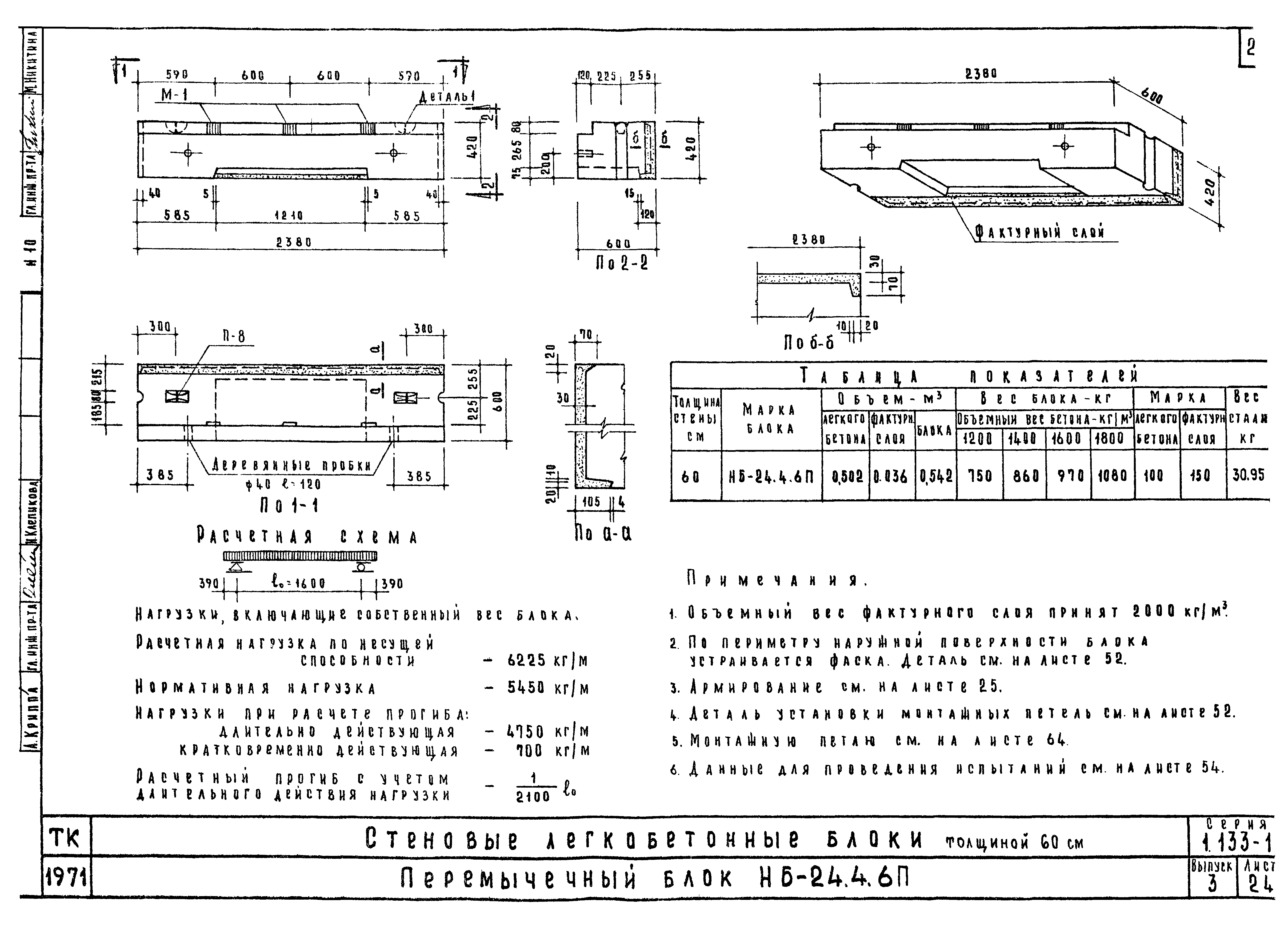 Серия 1.133-1