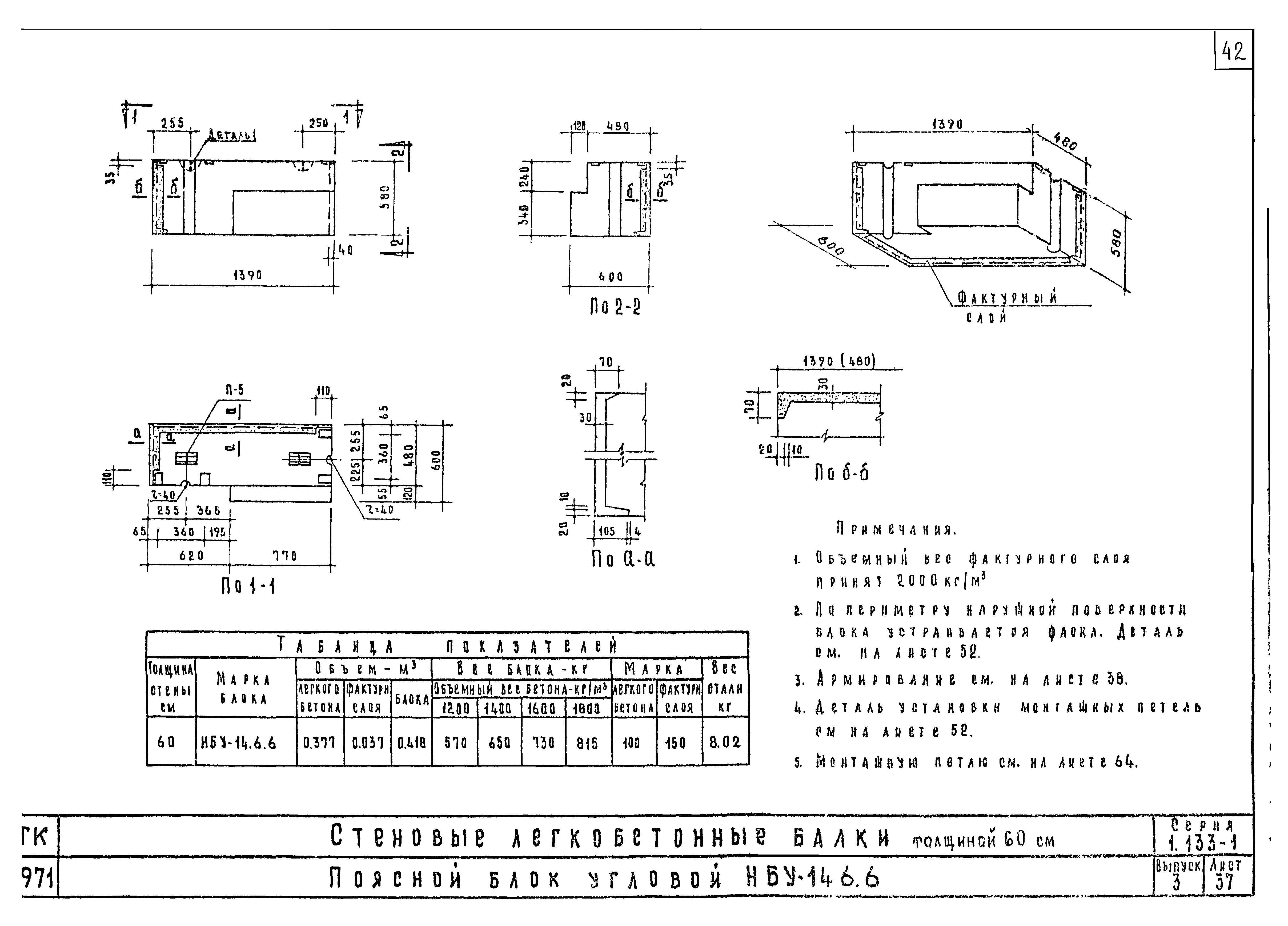 Серия 1.133-1