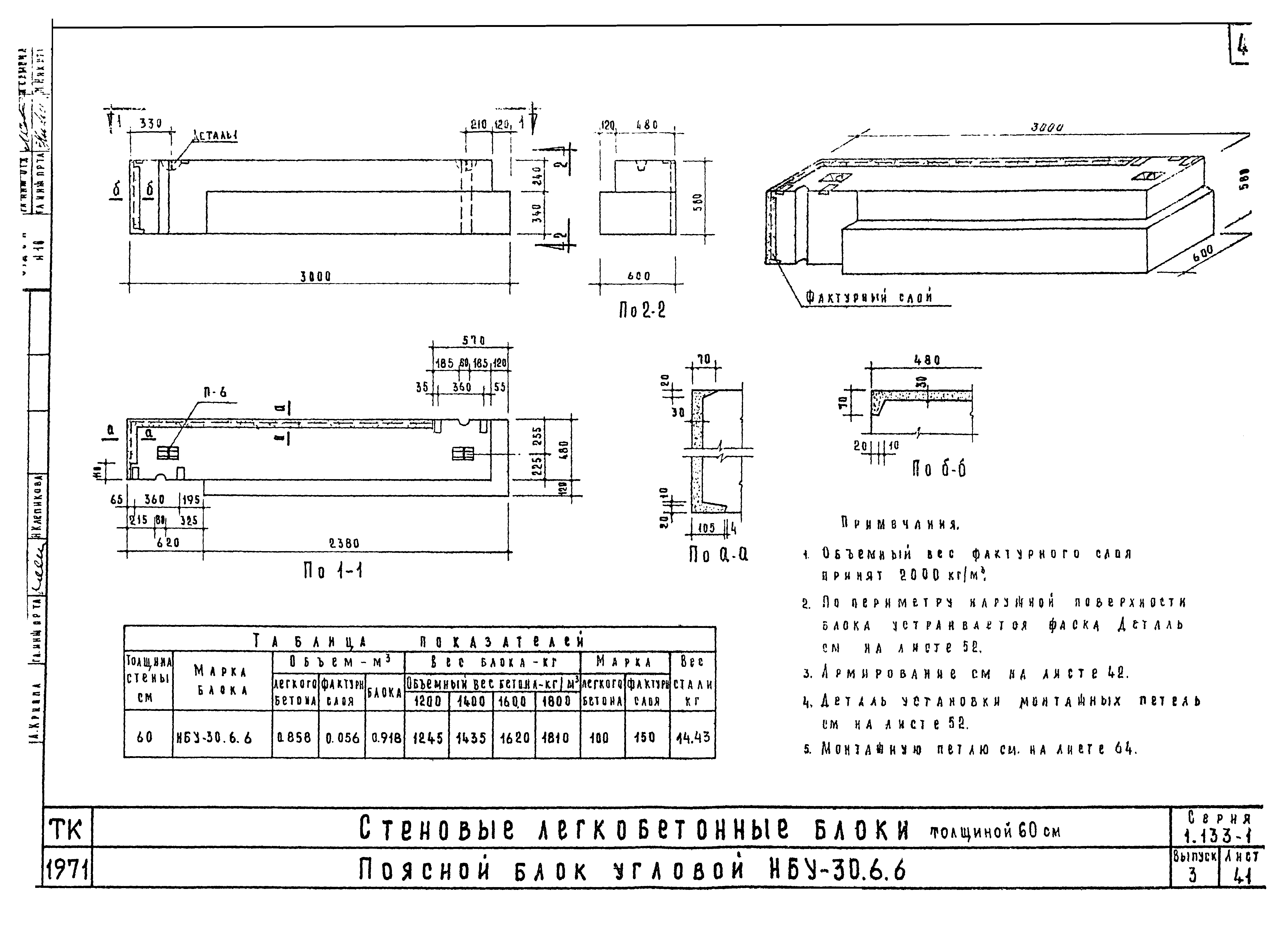 Серия 1.133-1