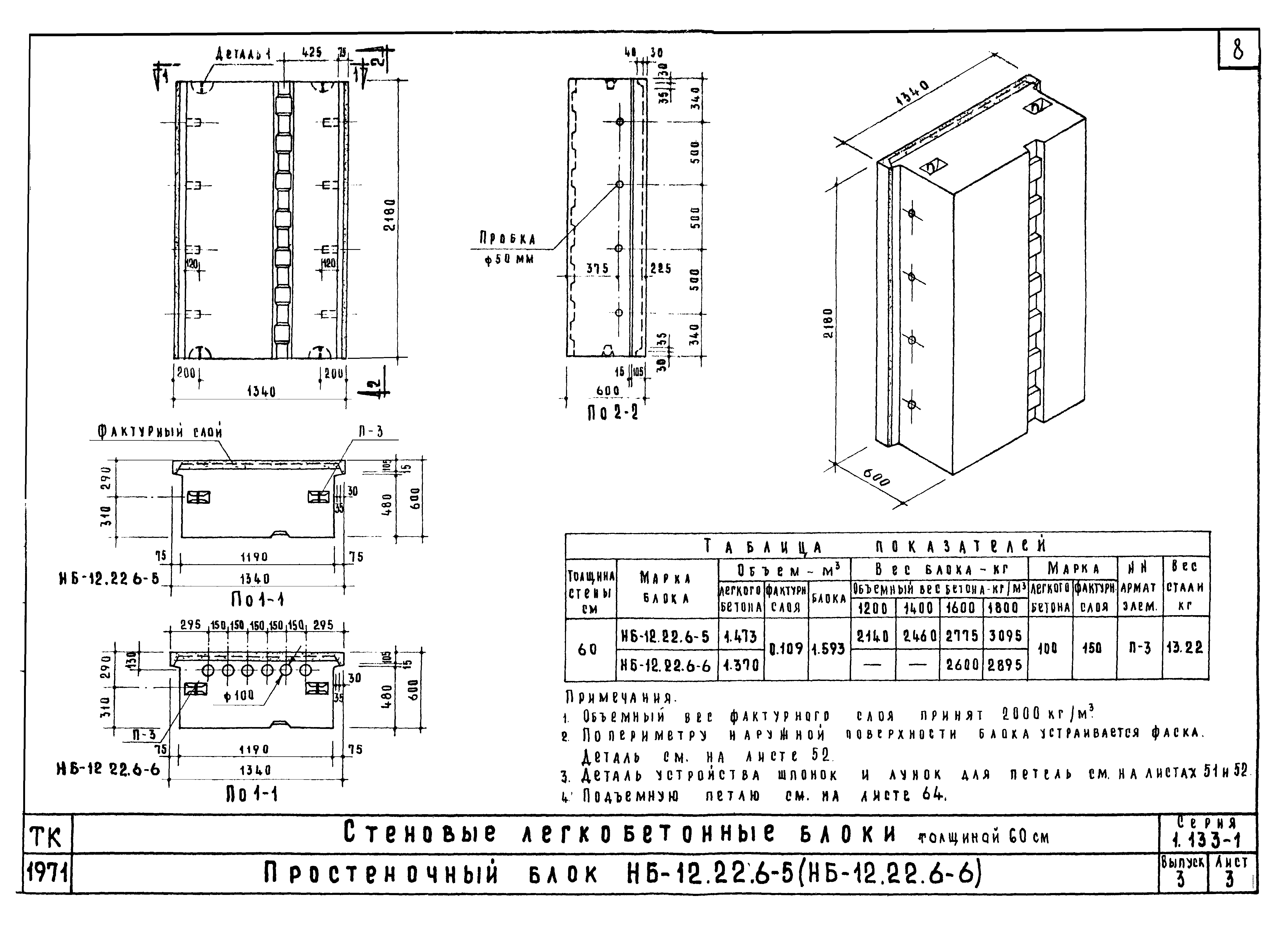 Серия 1.133-1