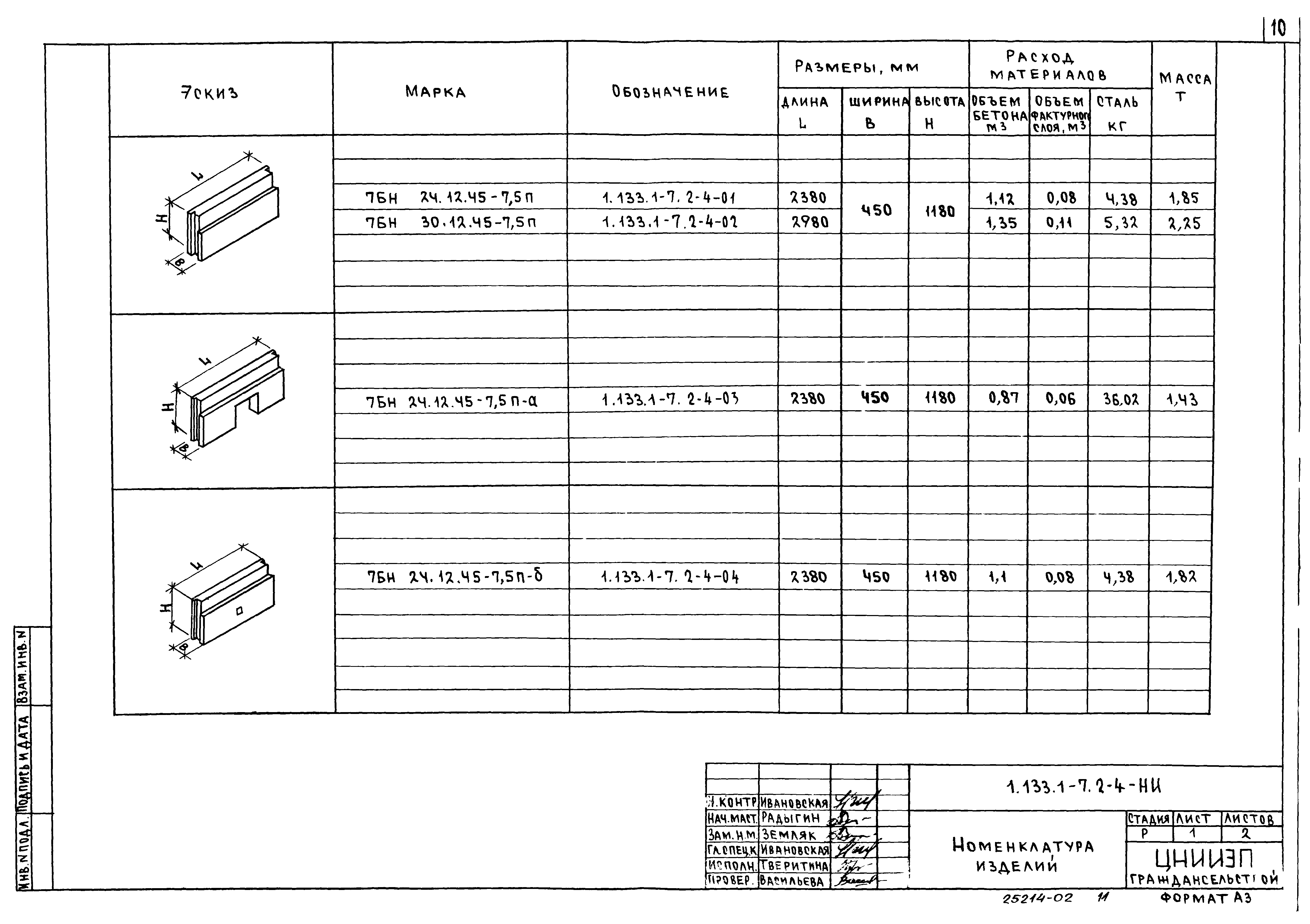 Серия 1.133.1-7