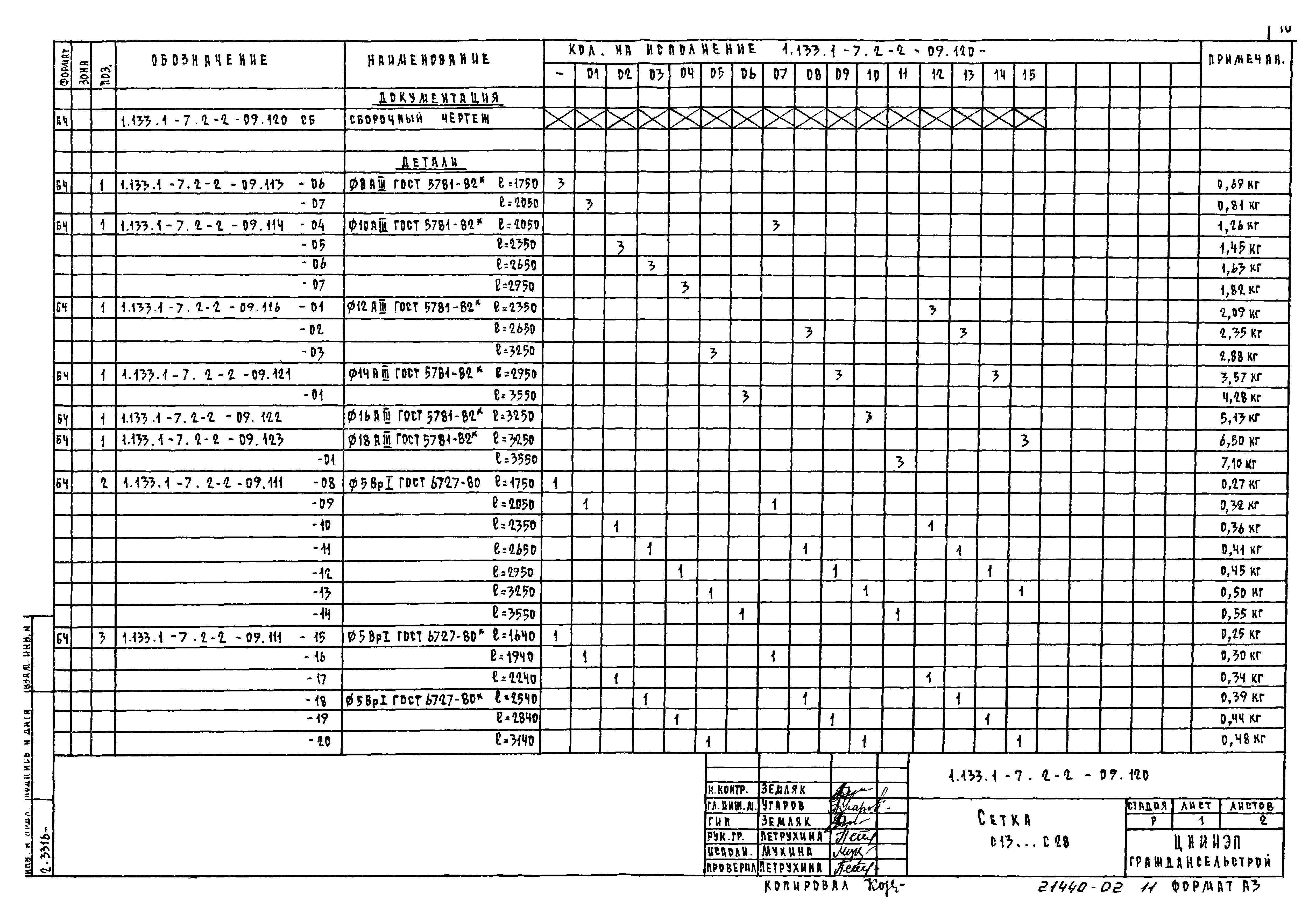 Серия 1.133.1-7
