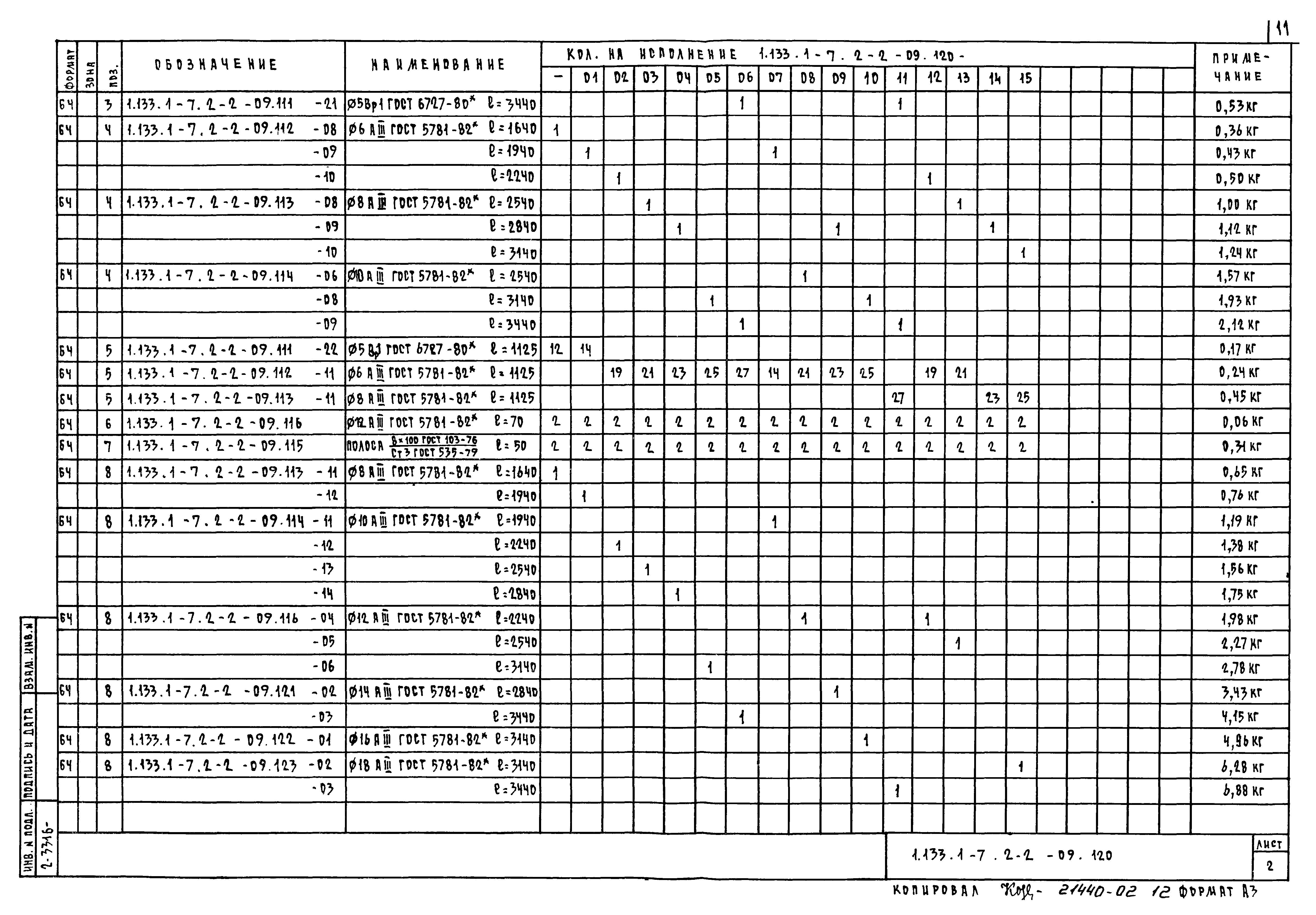 Серия 1.133.1-7