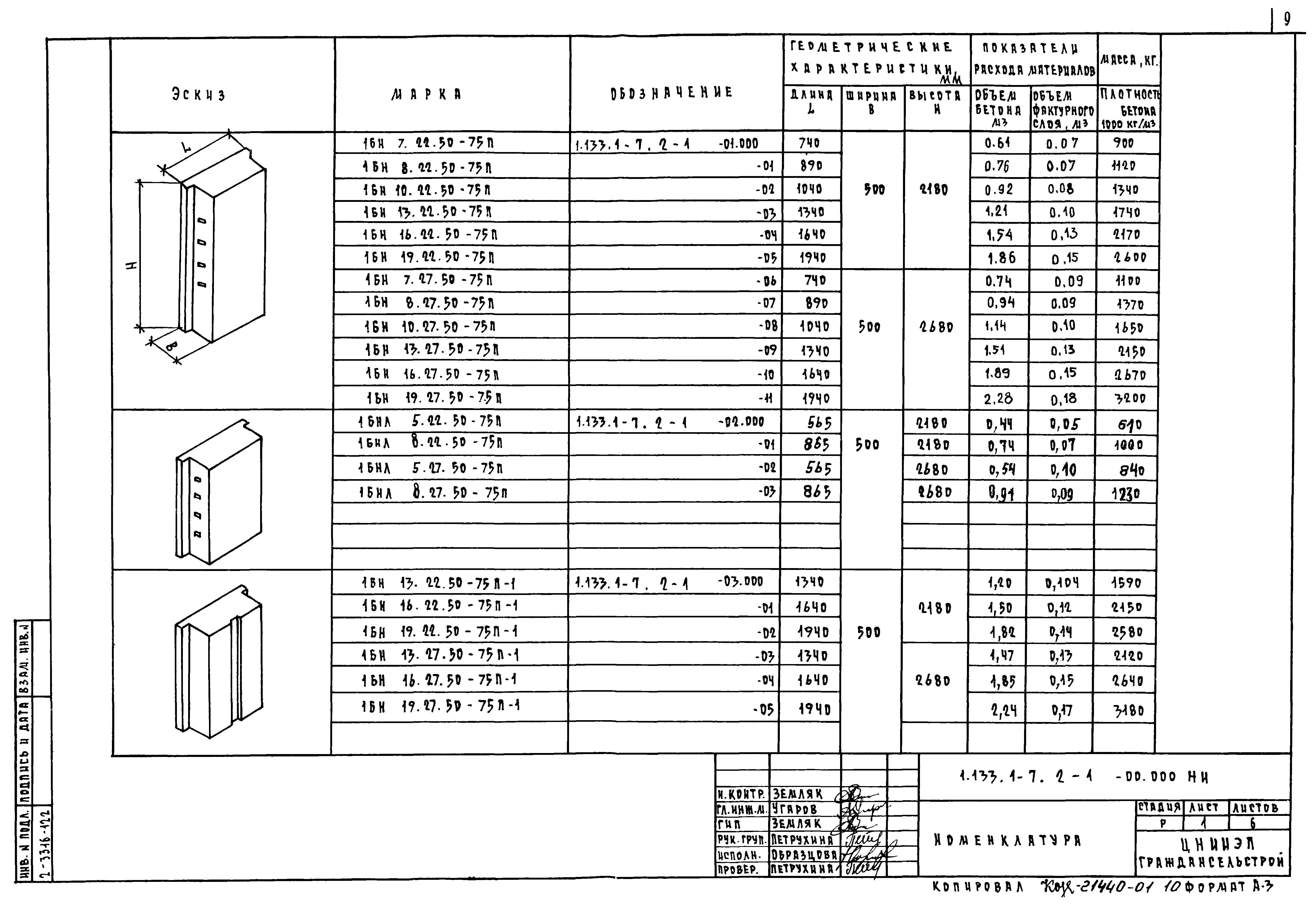 Серия 1.133.1-7