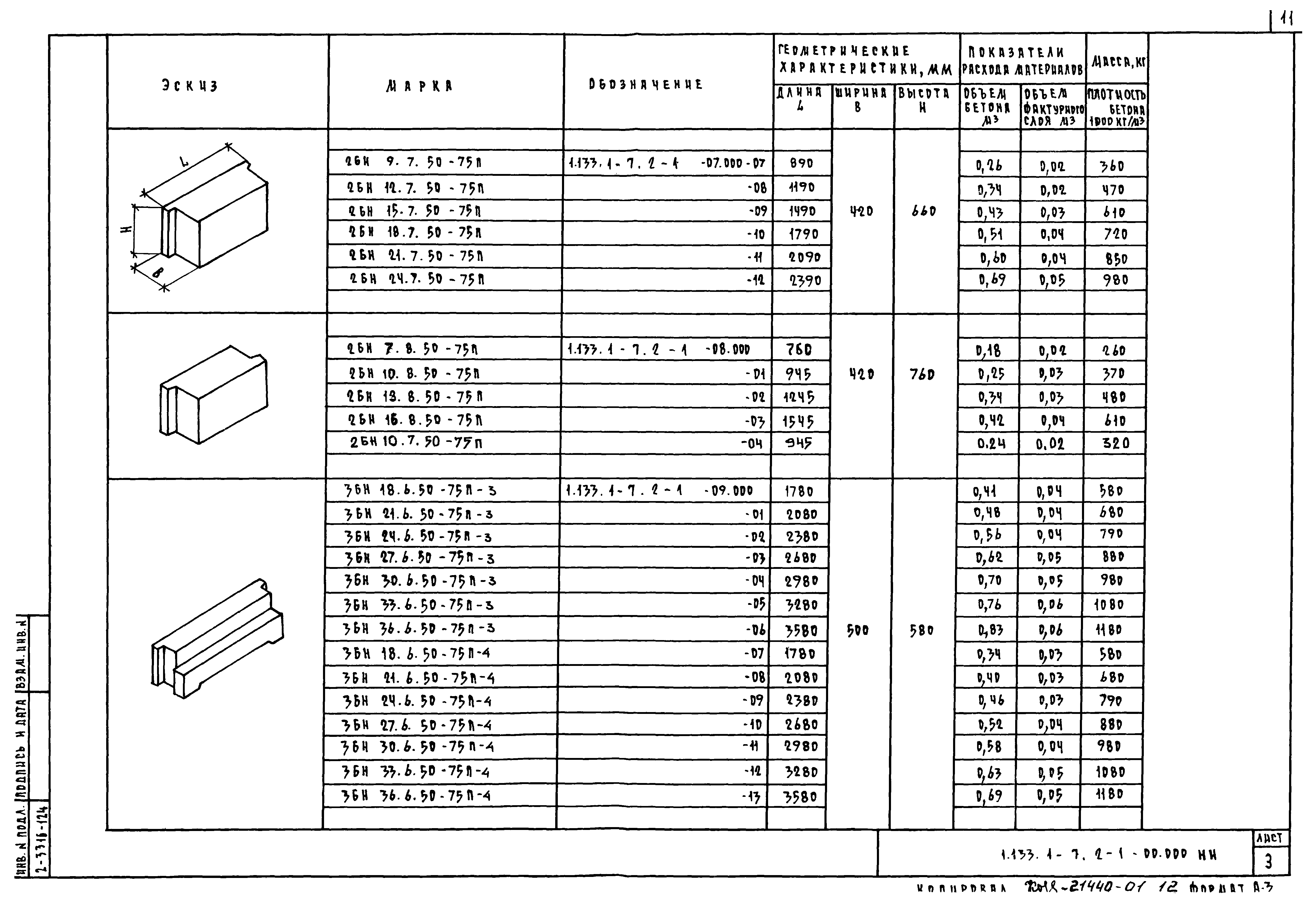 Серия 1.133.1-7