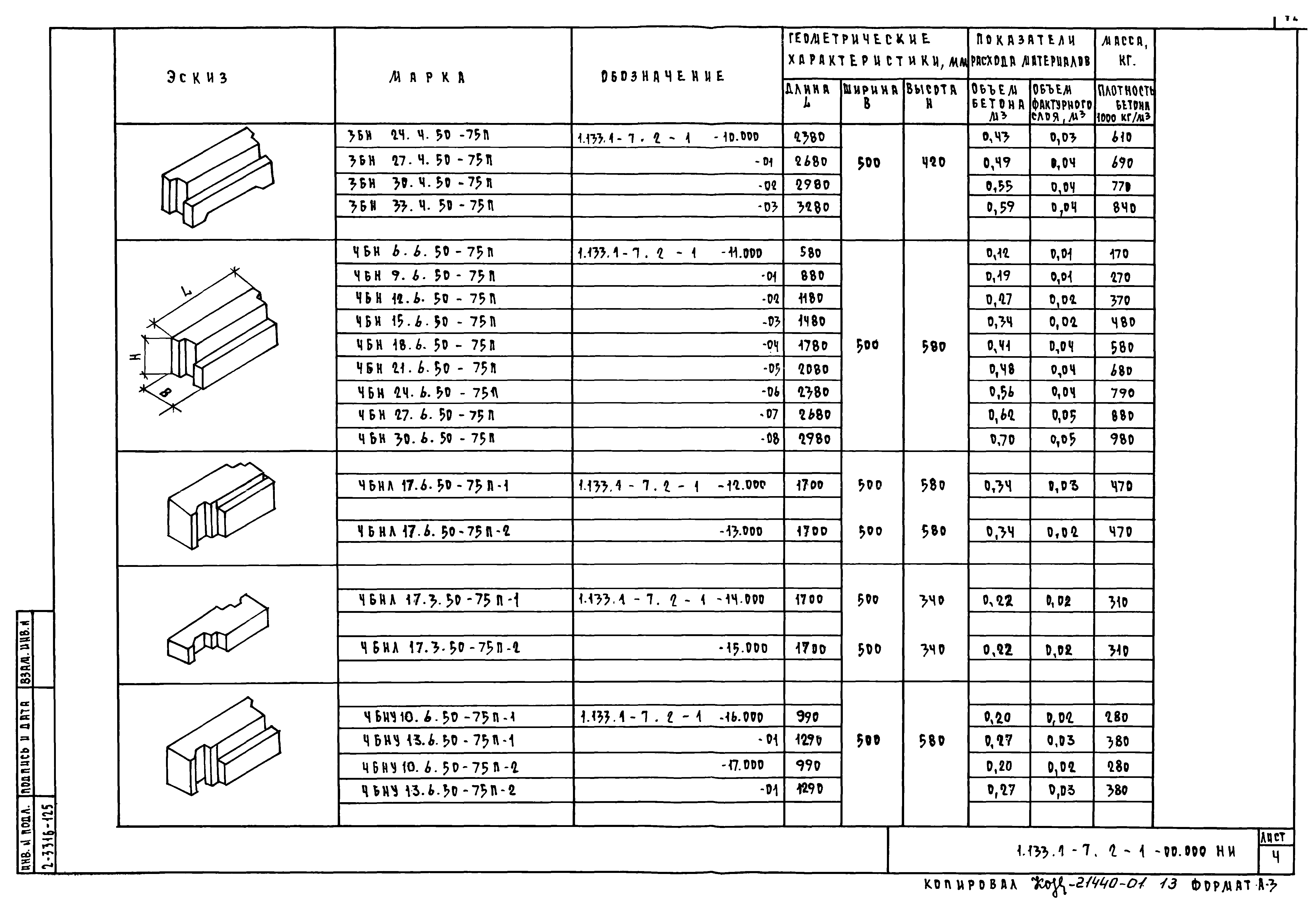Серия 1.133.1-7