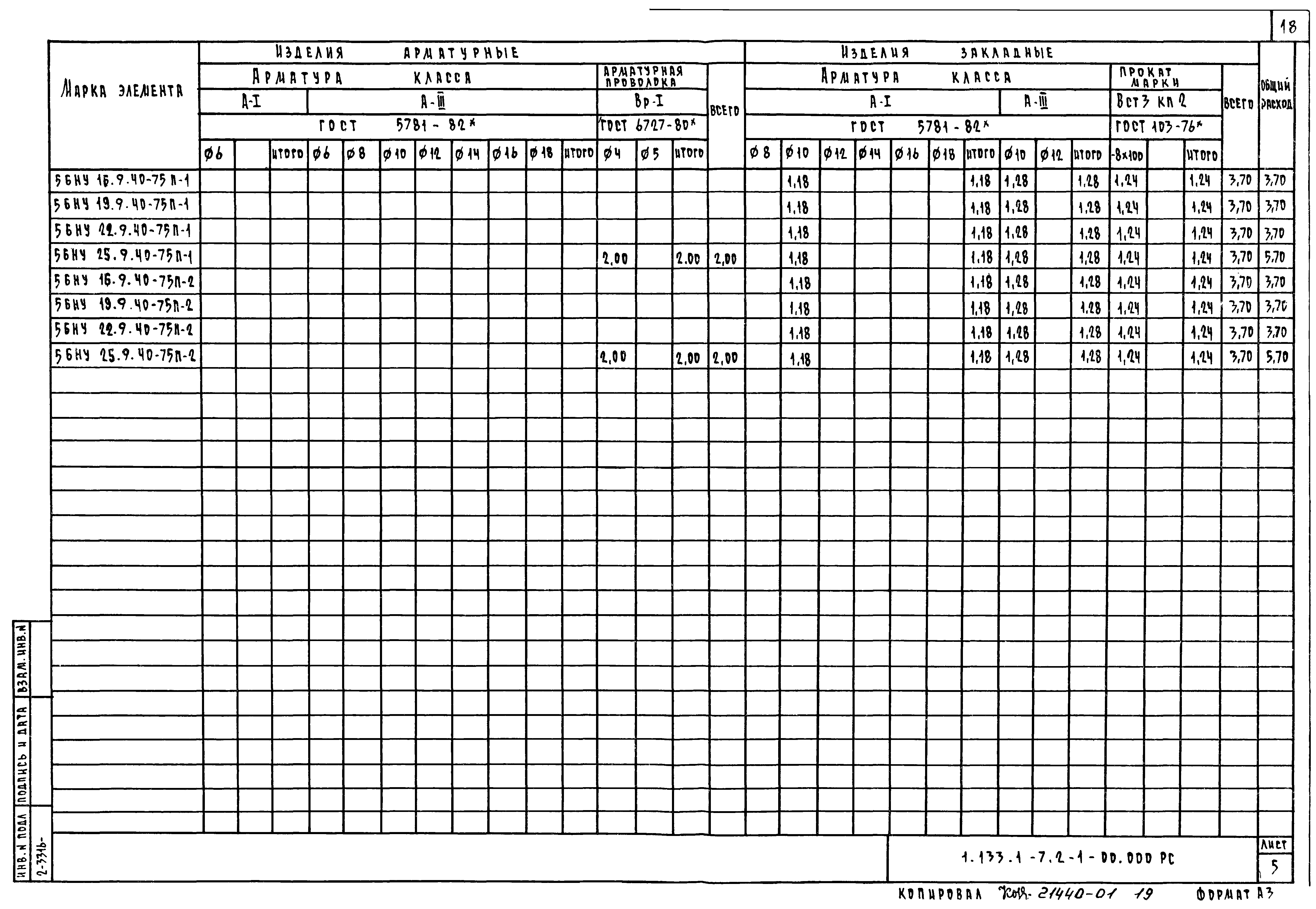 Серия 1.133.1-7