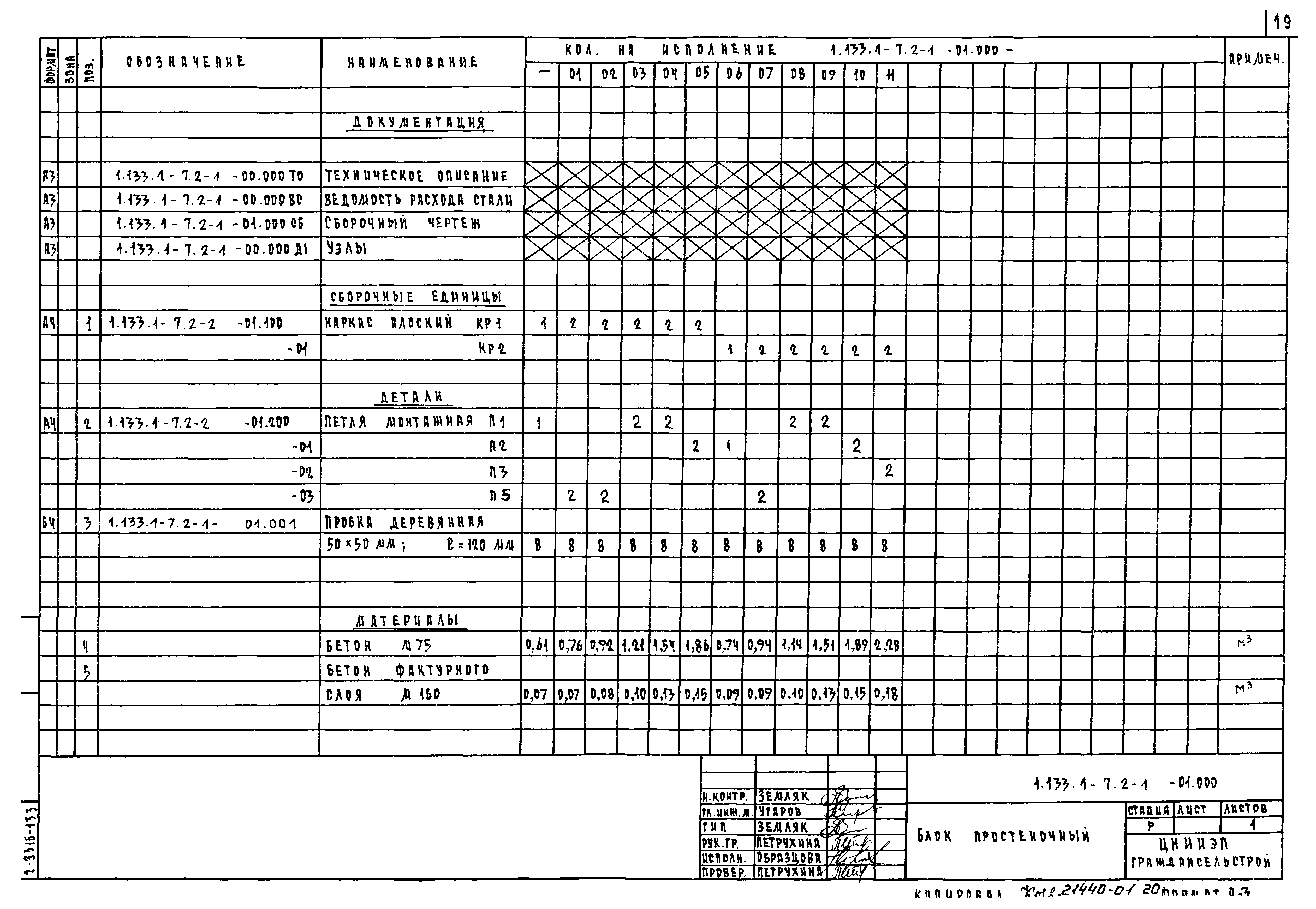 Серия 1.133.1-7