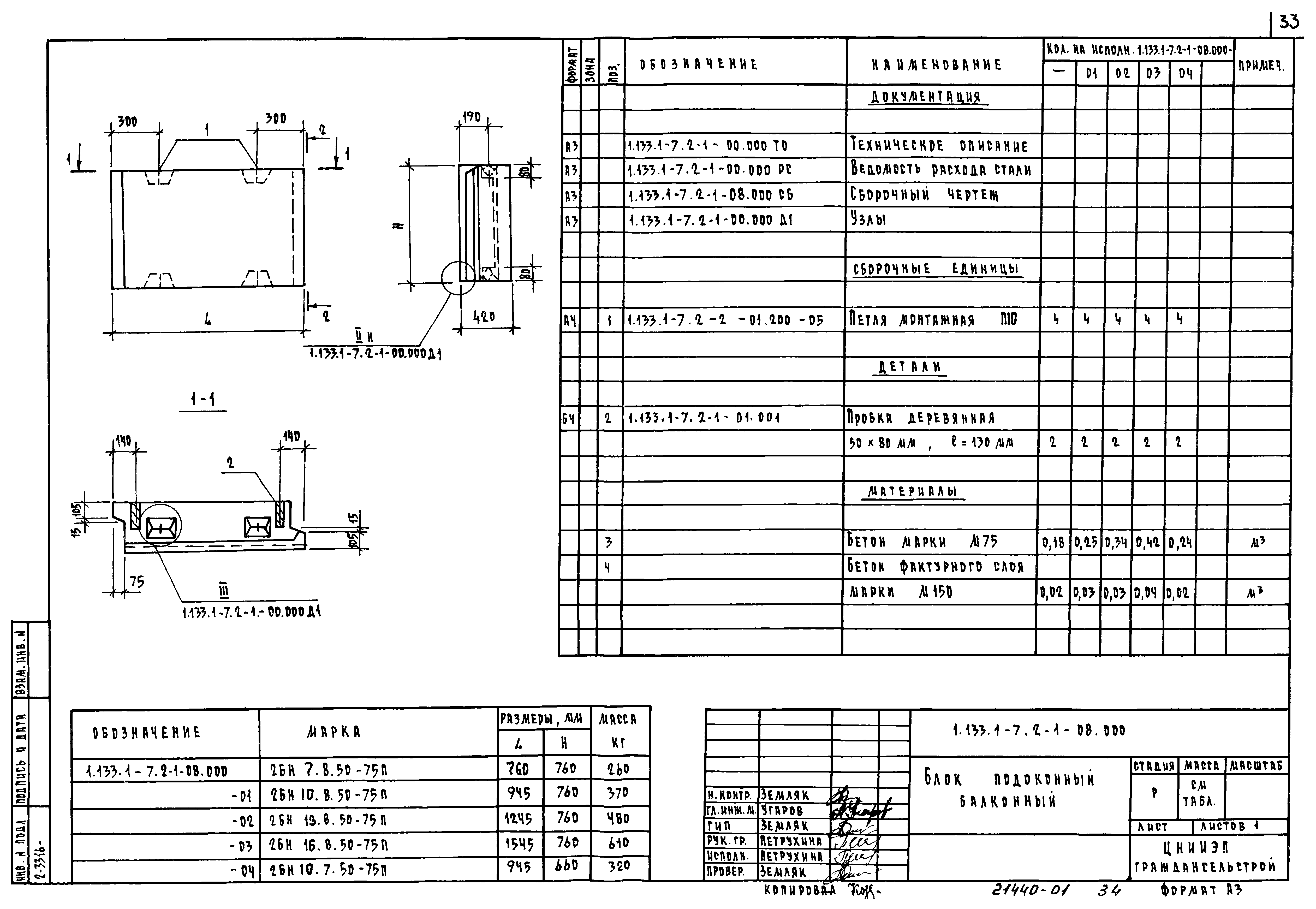 Серия 1.133.1-7