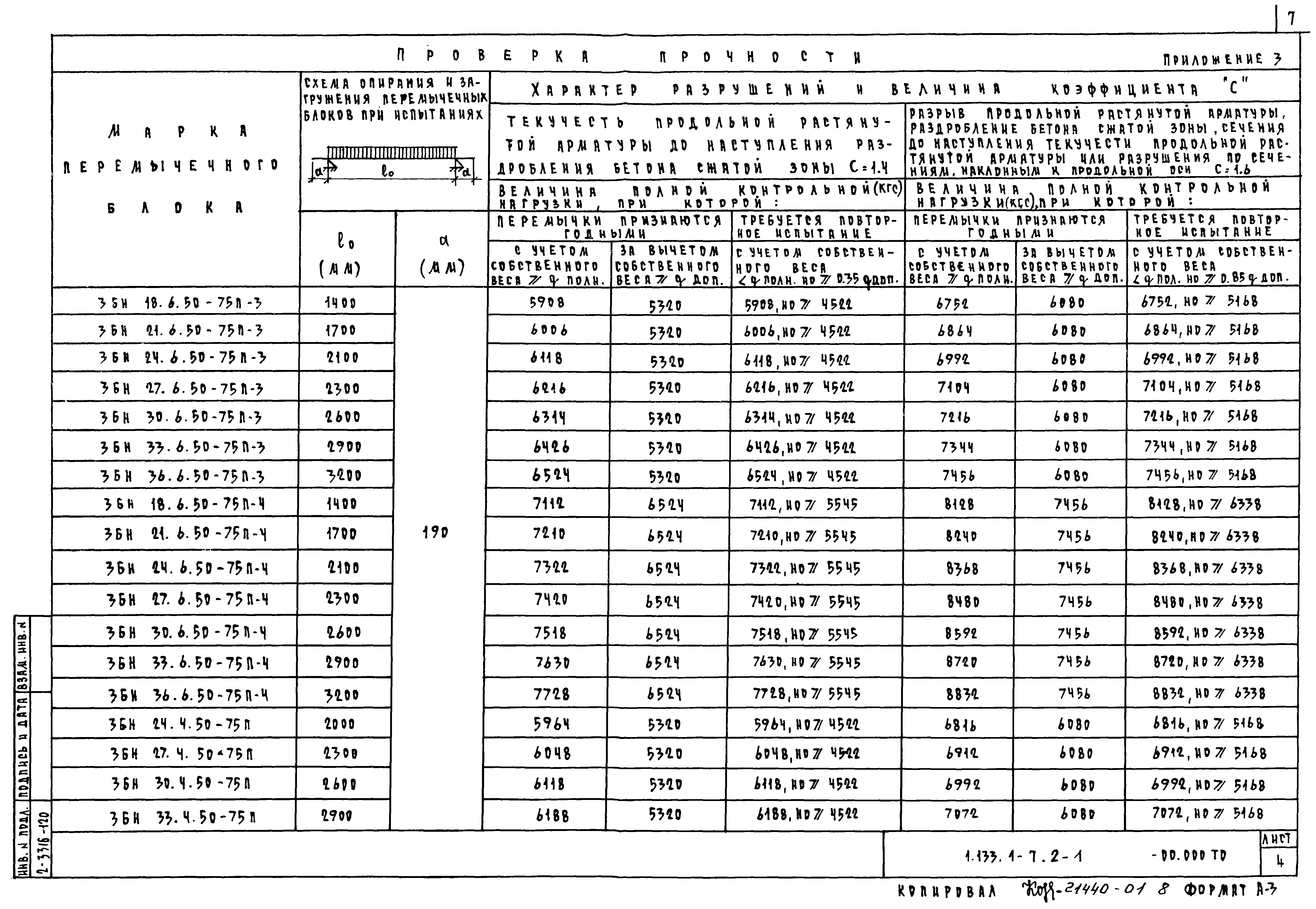 Серия 1.133.1-7