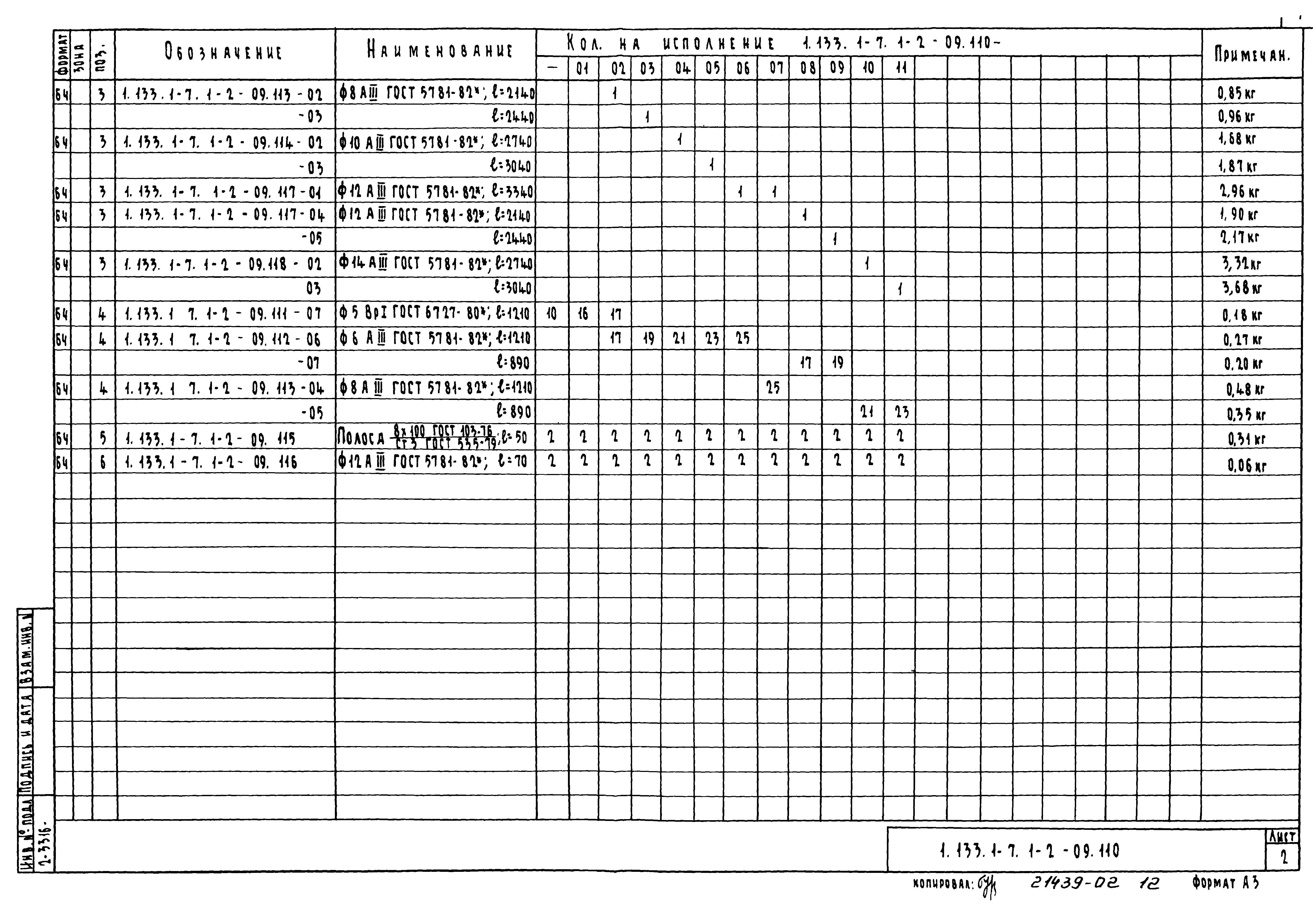 Серия 1.133.1-7