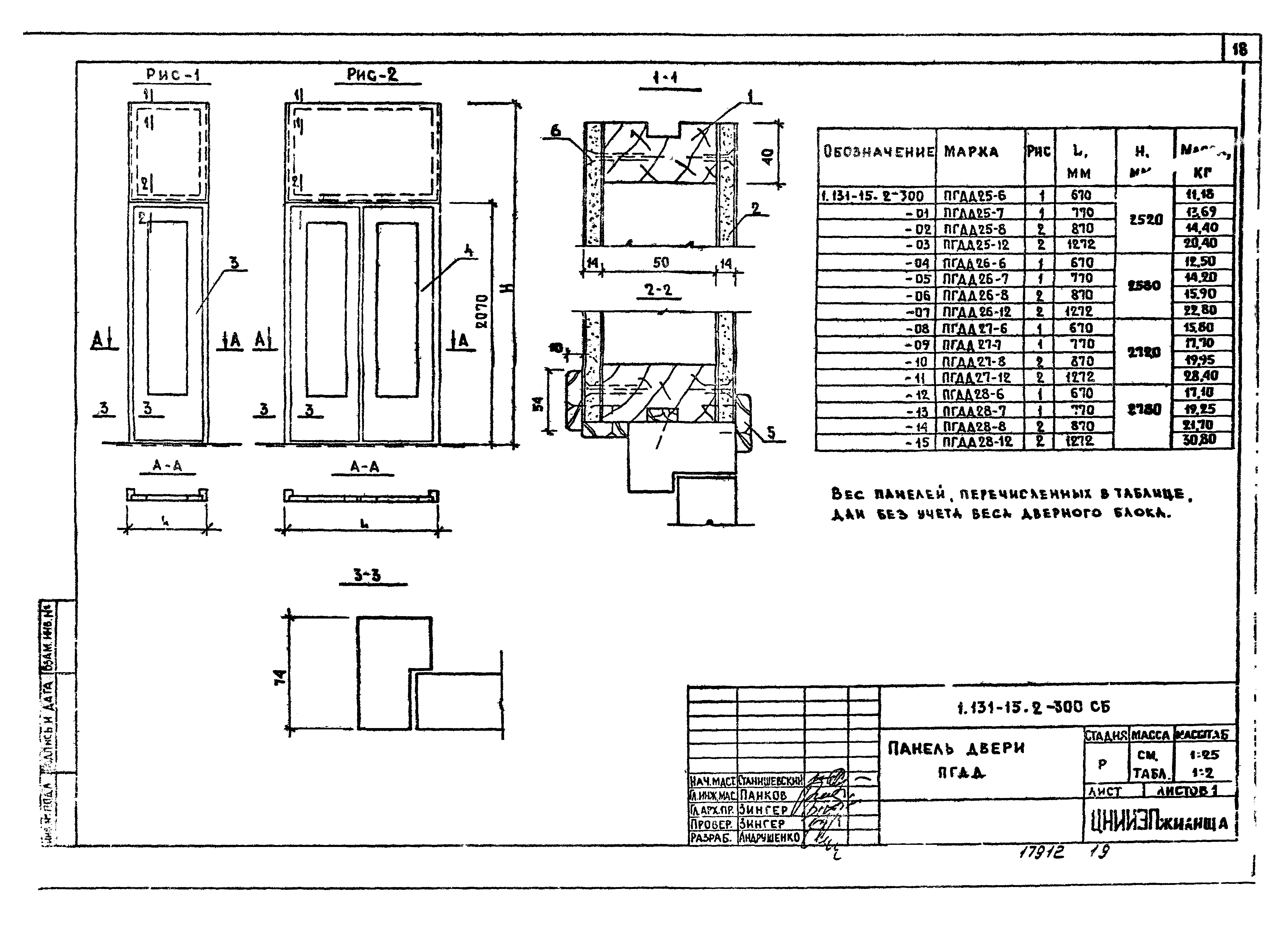 Серия 1.131-15