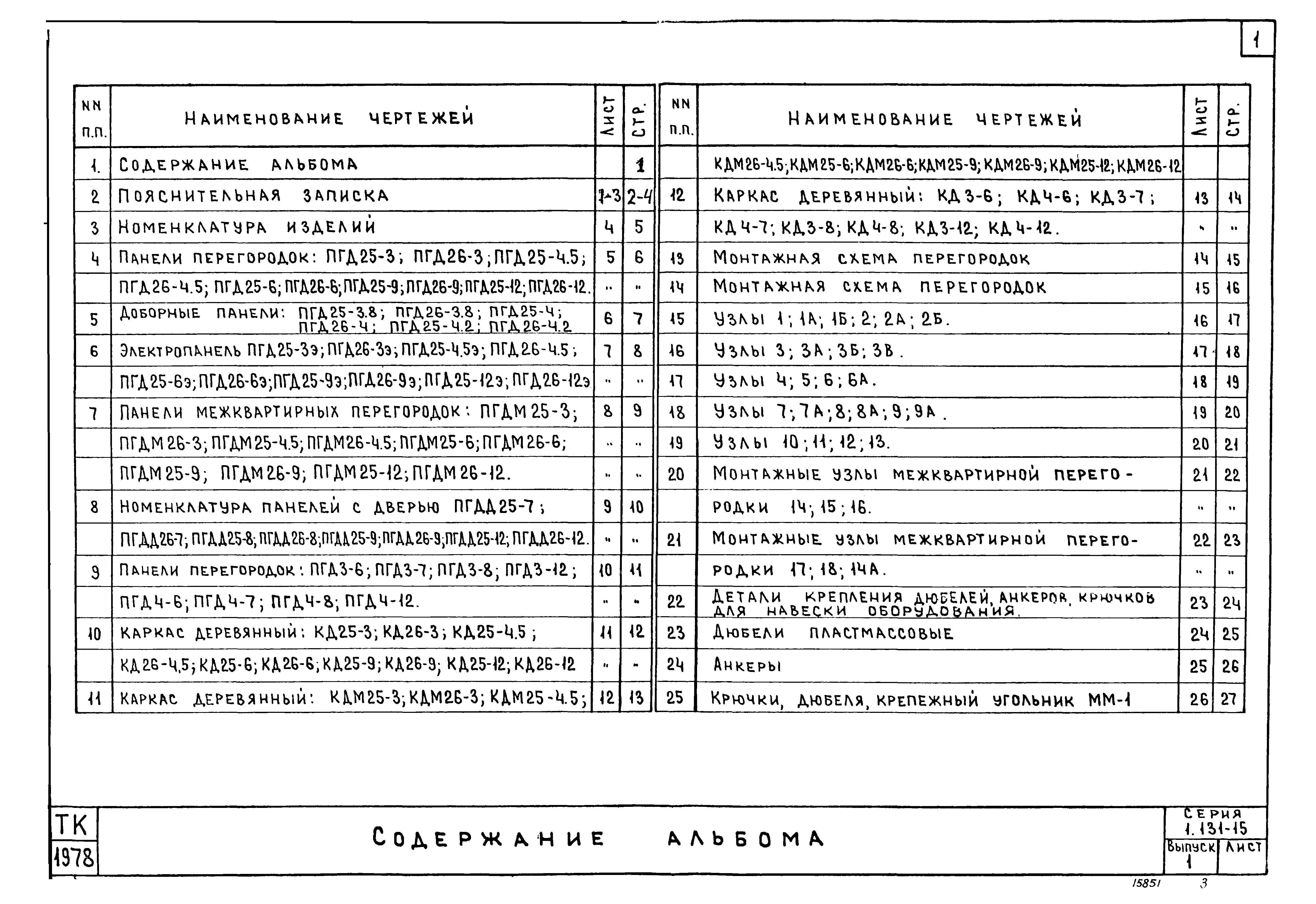 Серия 1.131-15
