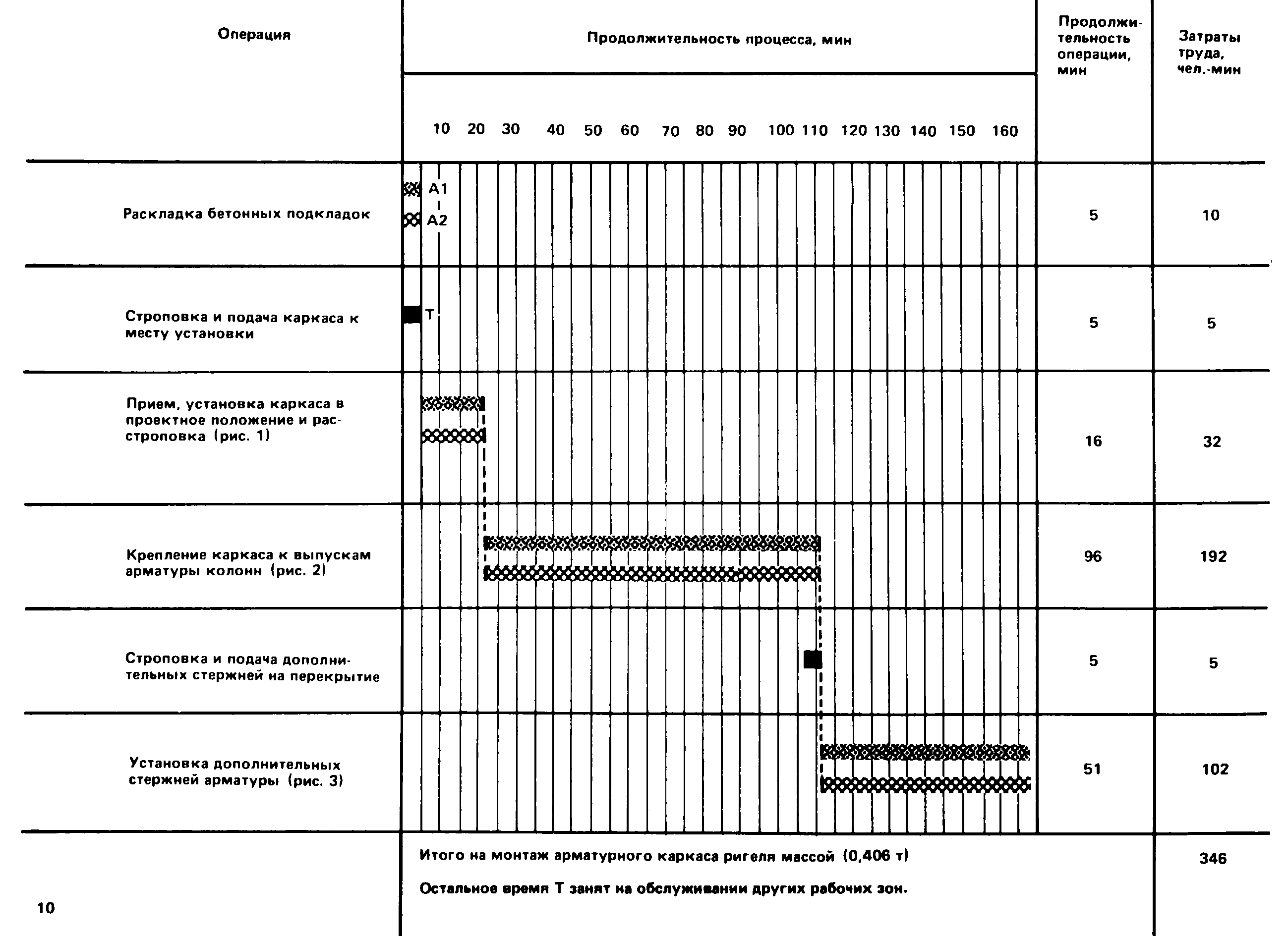 ККТ 4.1-41