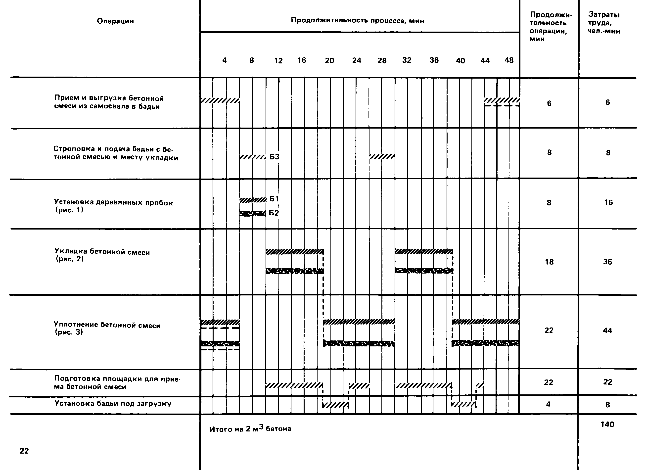 ККТ 4.1-41