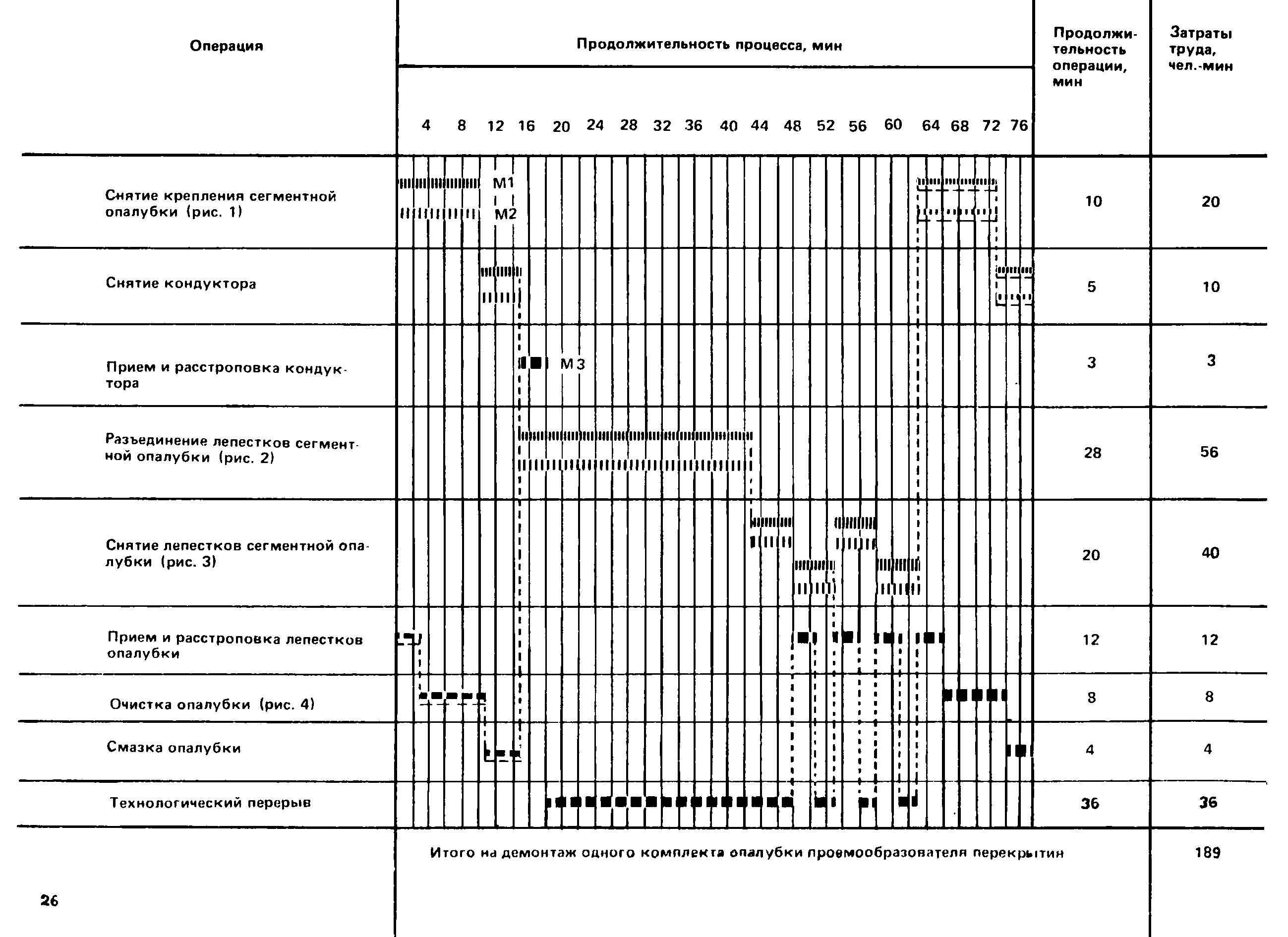 ККТ 4.1-41