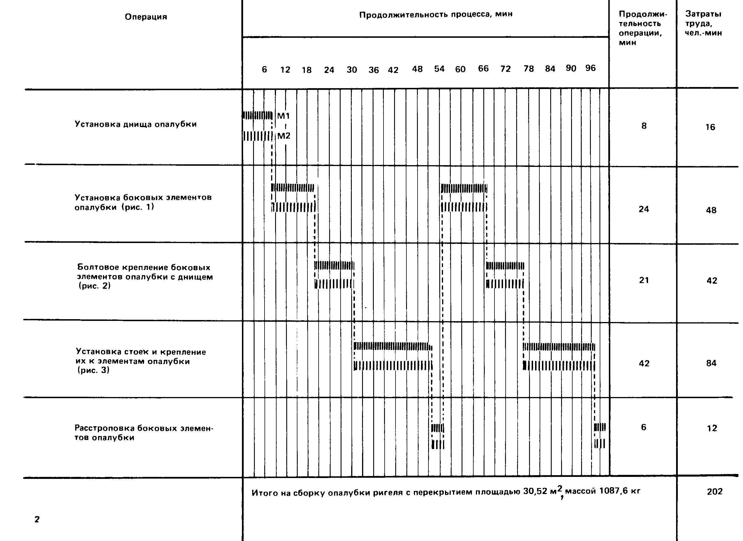 ККТ 4.1-41