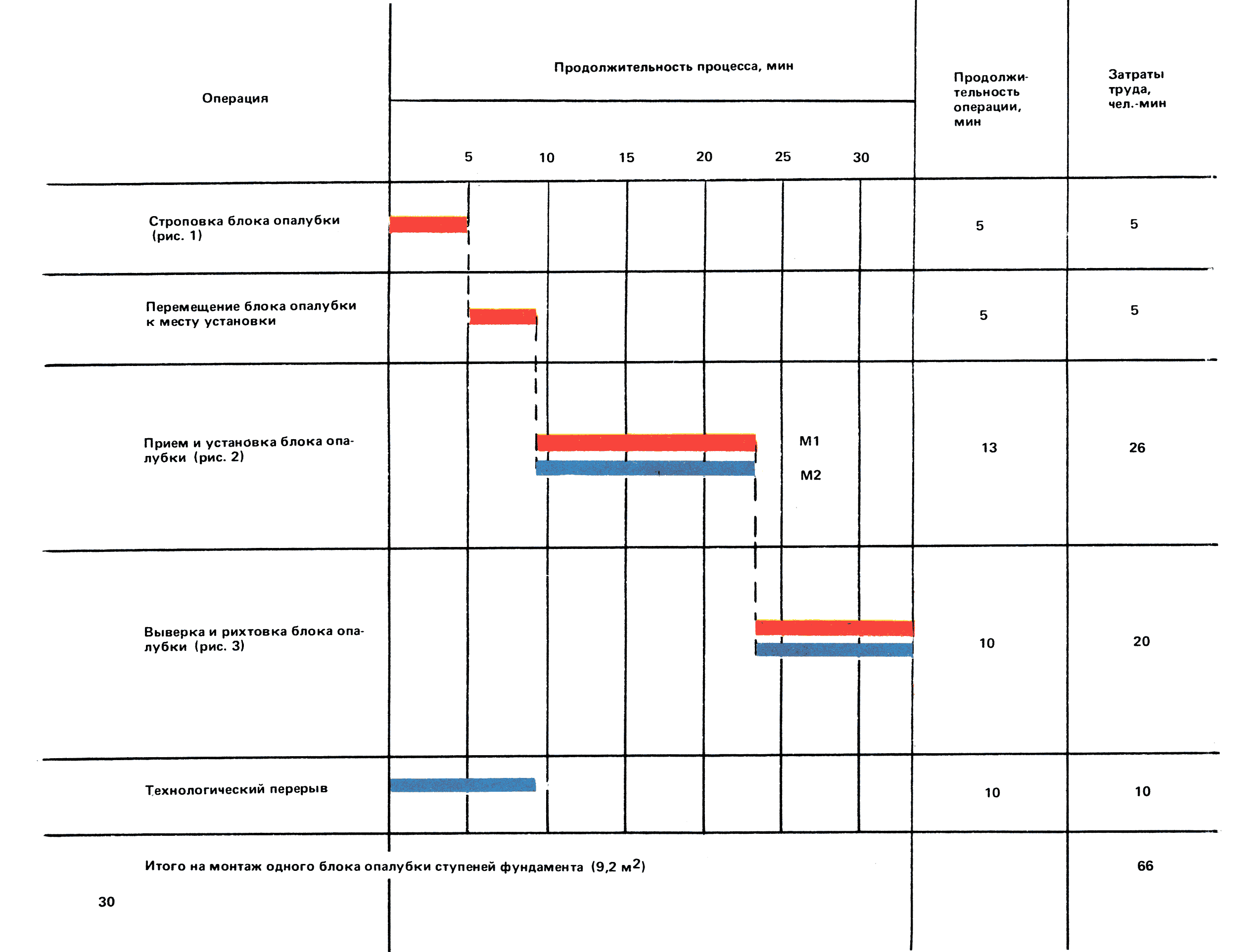 ККТ 4.1-33