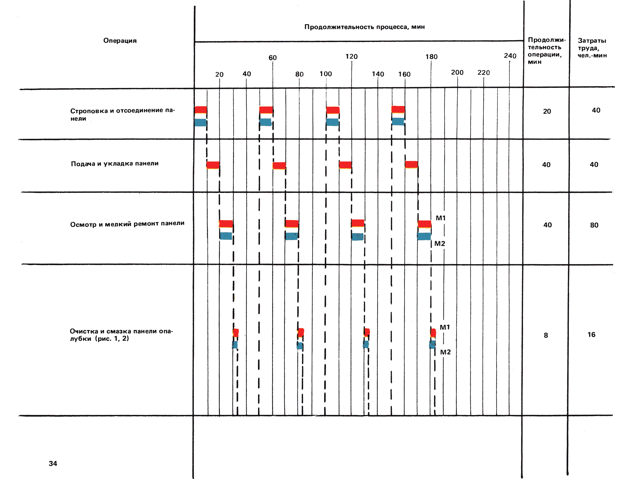 ККТ 4.1-33