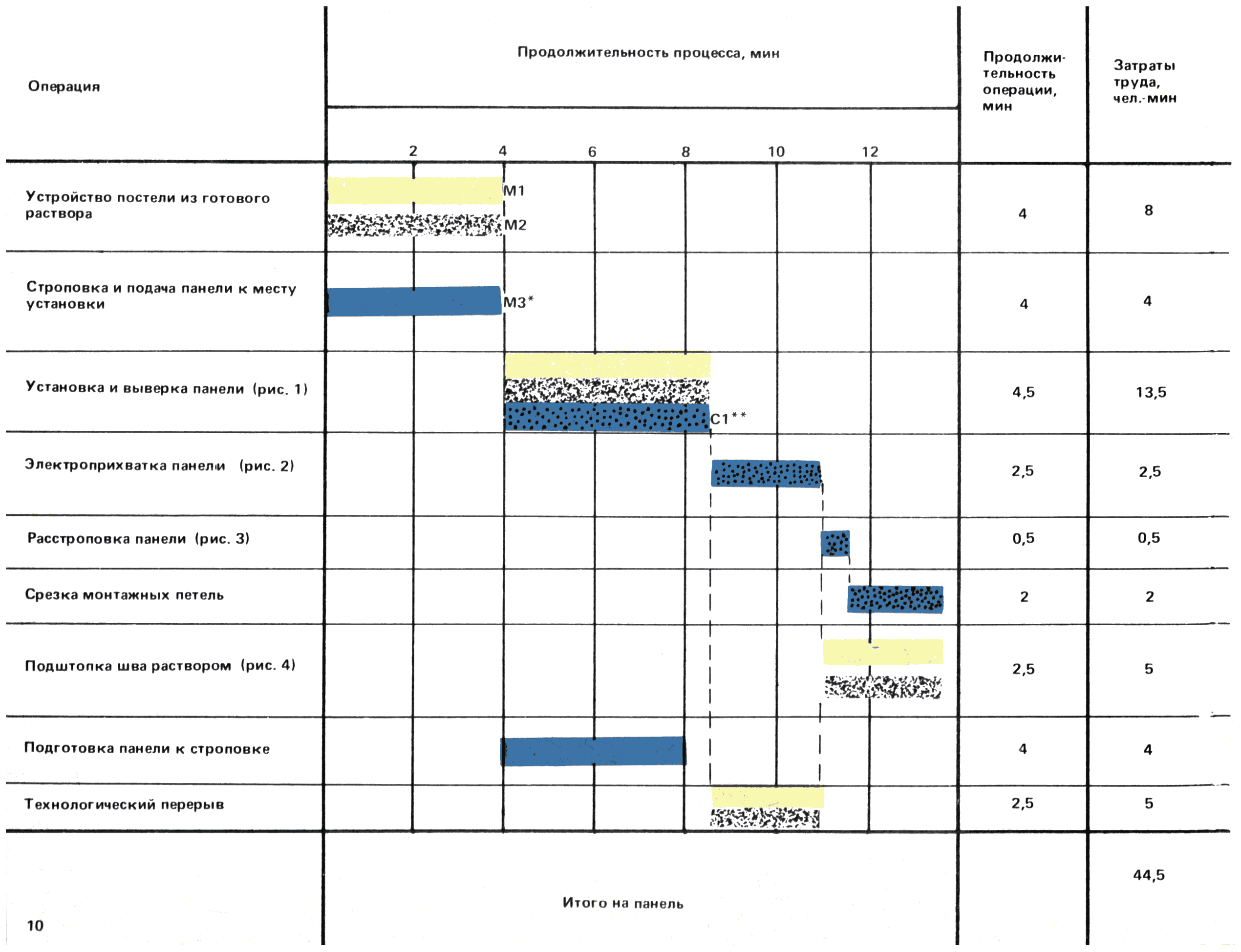 ККТ 4.1-30