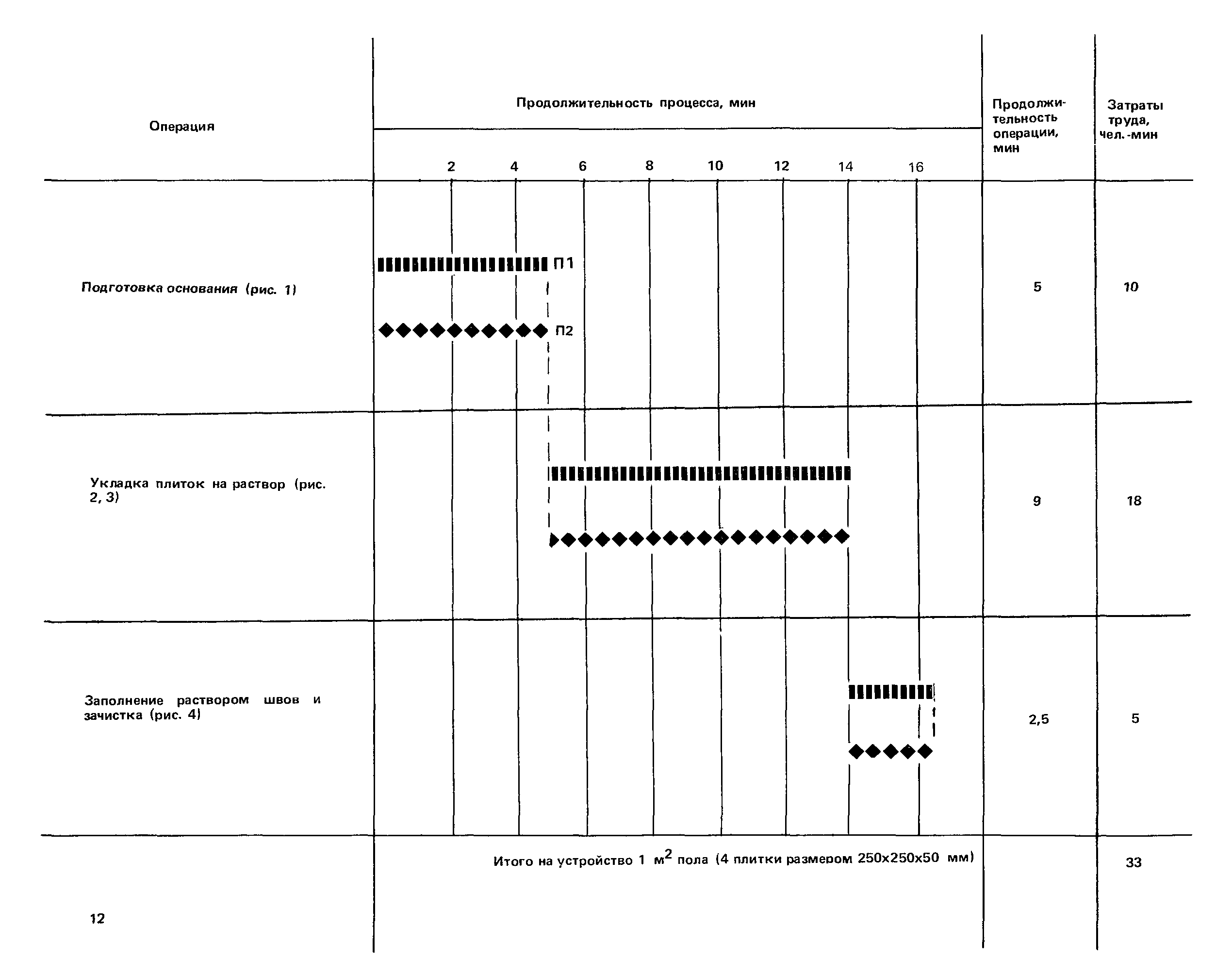 ККТ 4.1-14