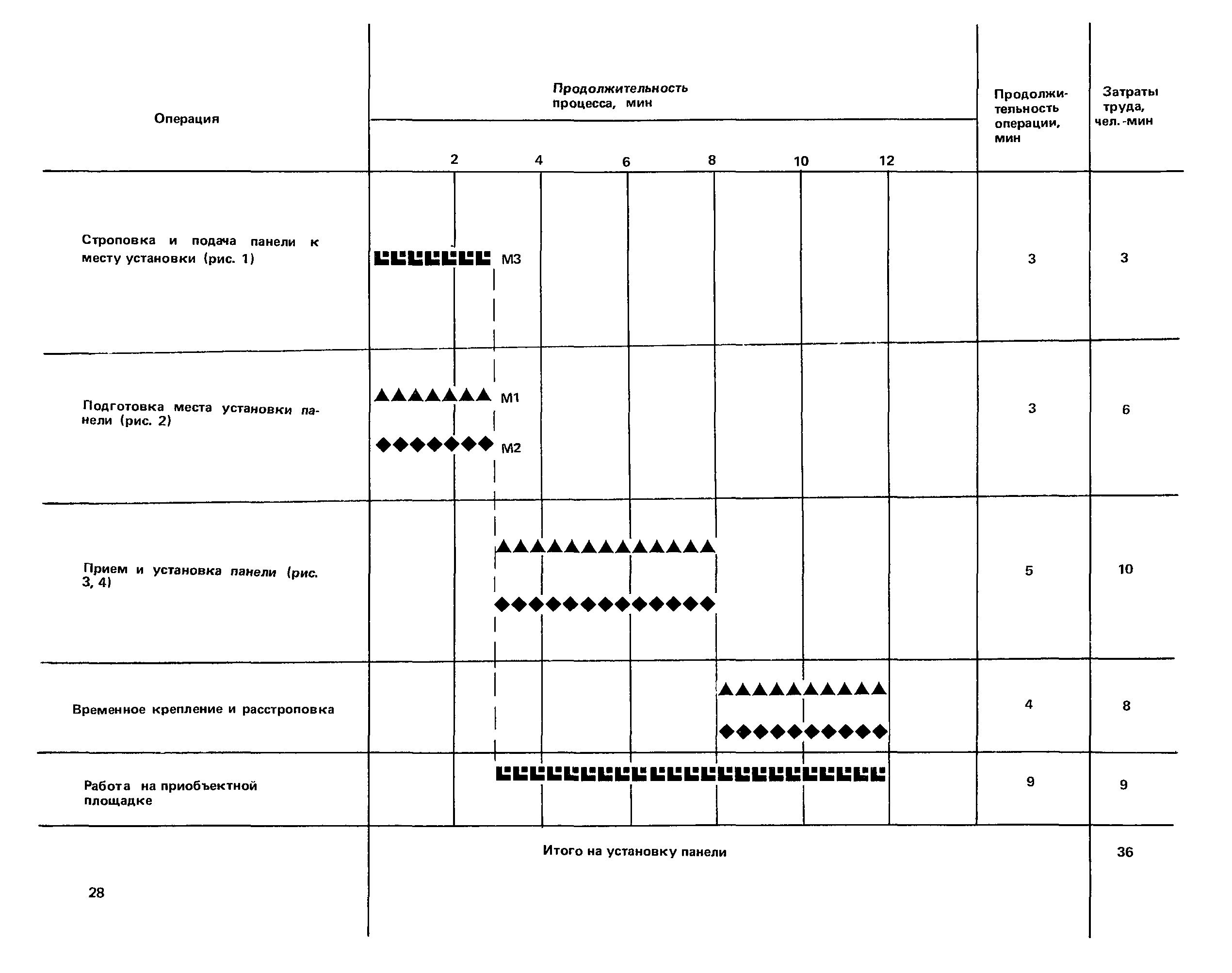 ККТ 4.1-14