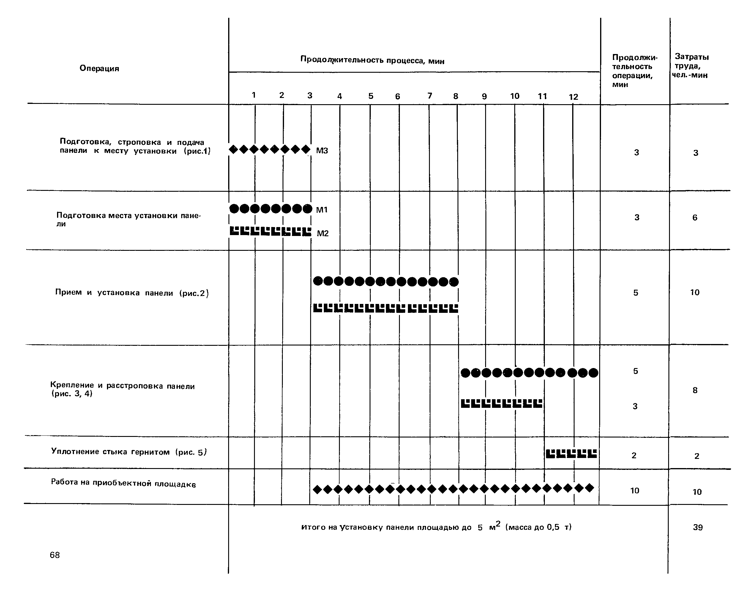 ККТ 4.1-14