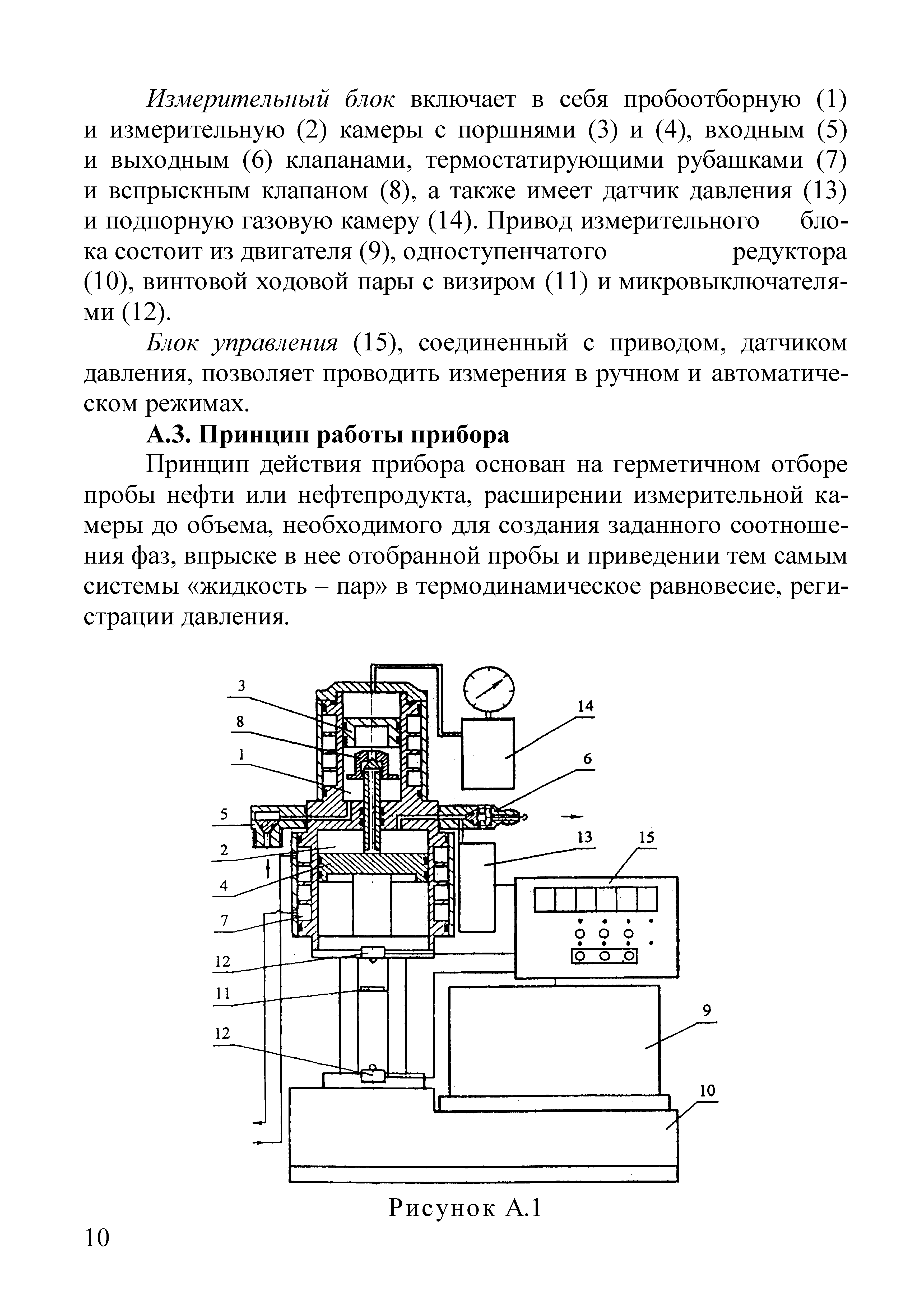 МИ 2795-2003