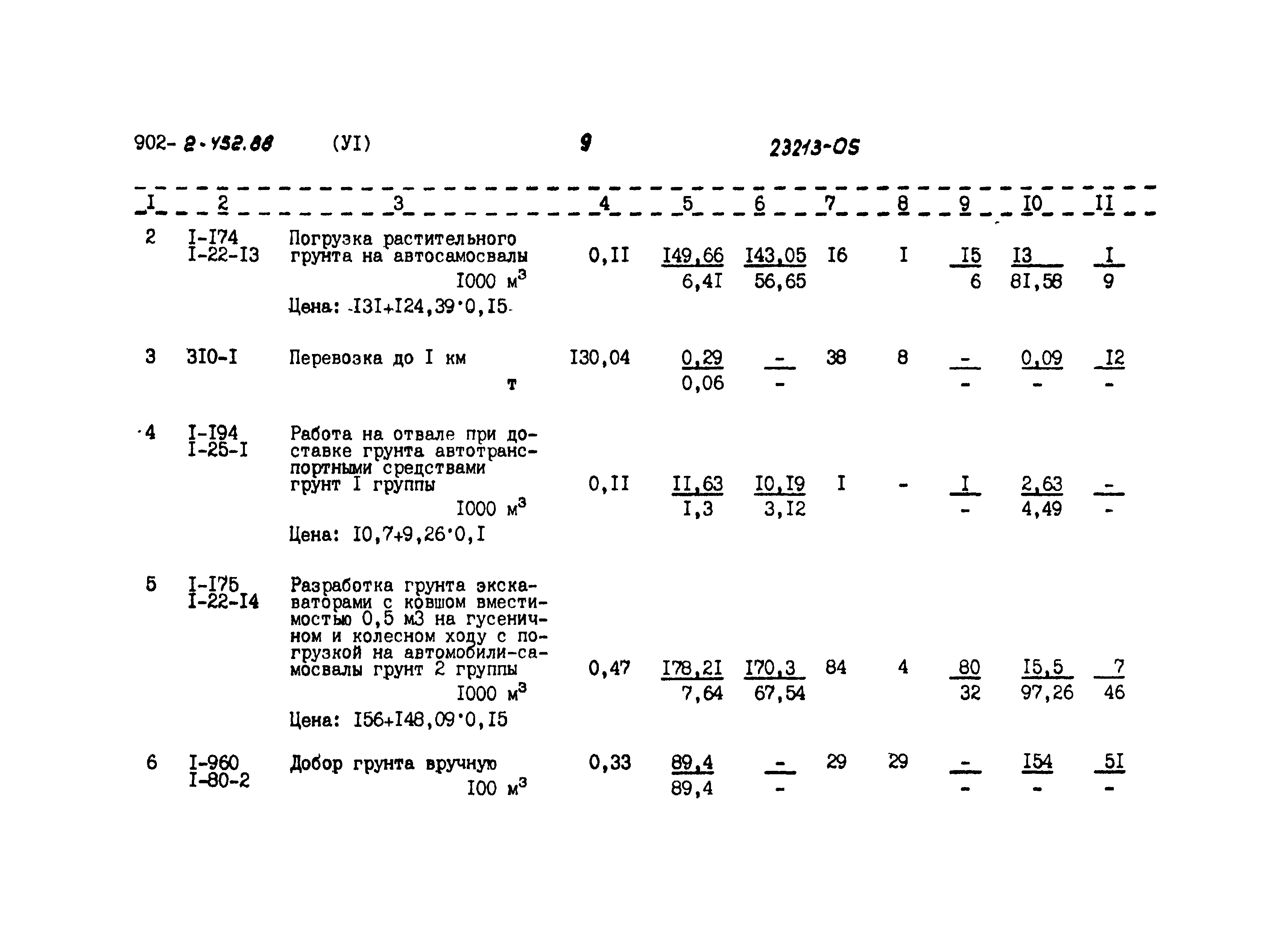 Типовой проект 902-2-452.88