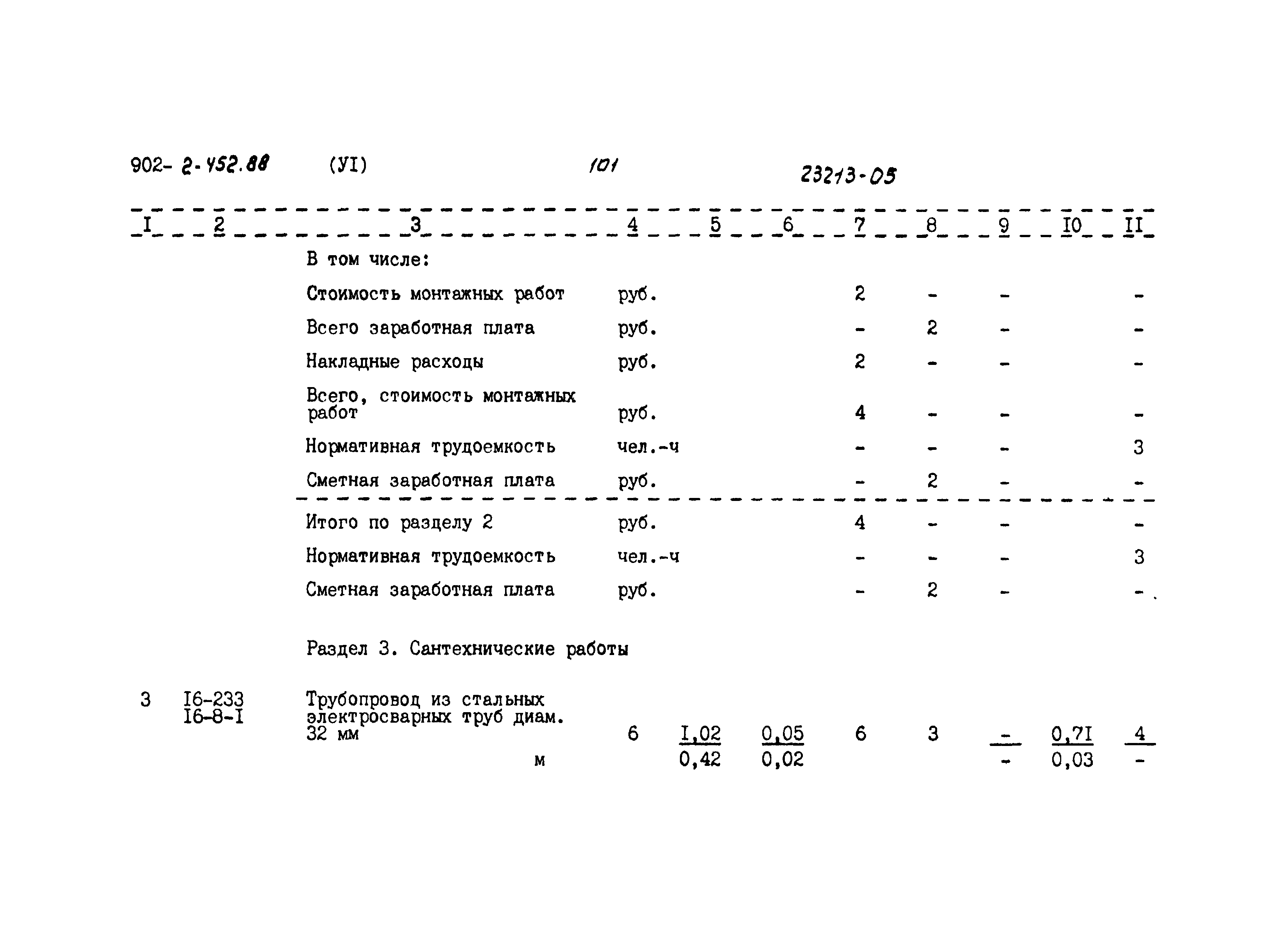 Типовой проект 902-2-452.88