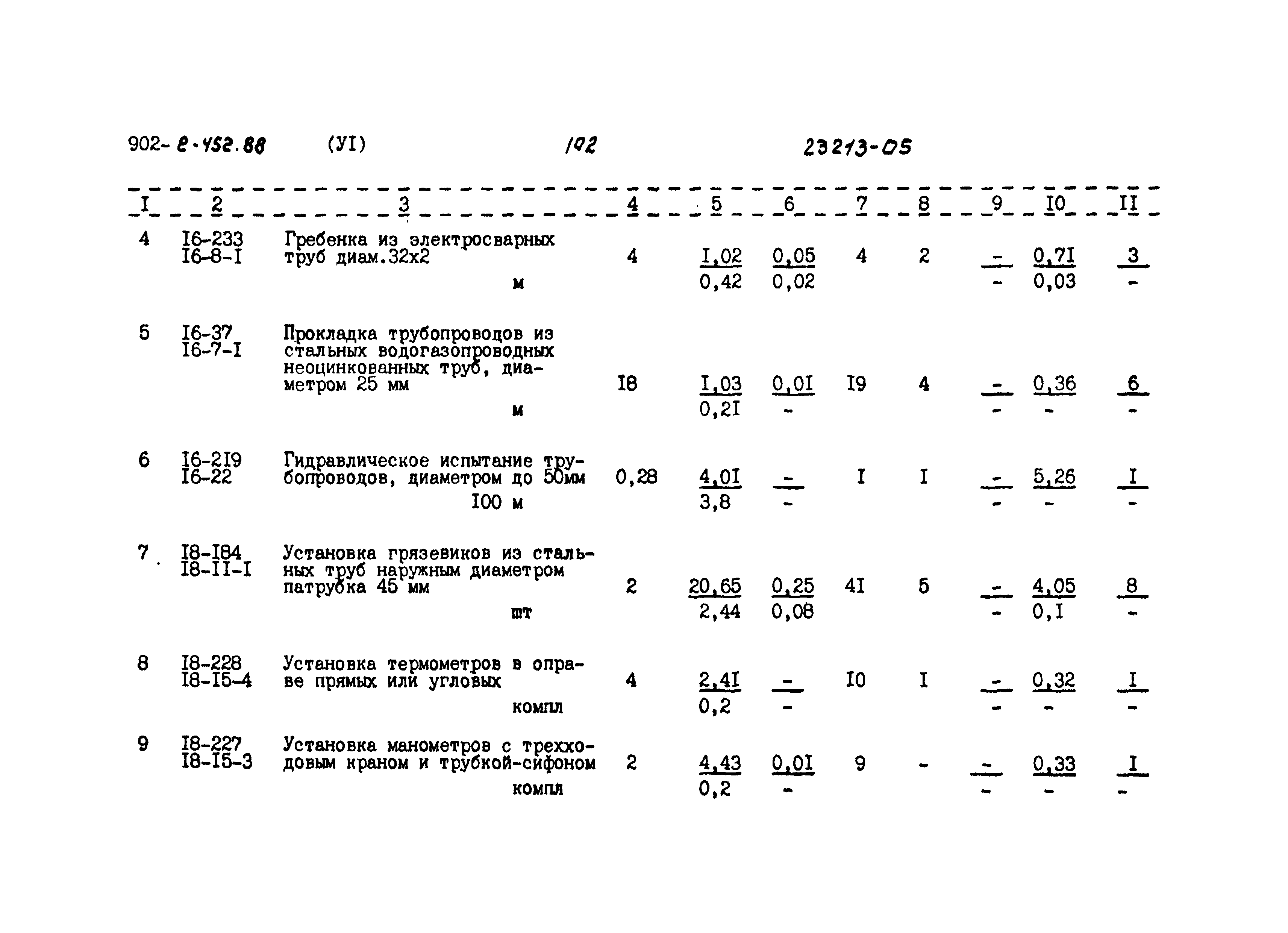 Типовой проект 902-2-452.88
